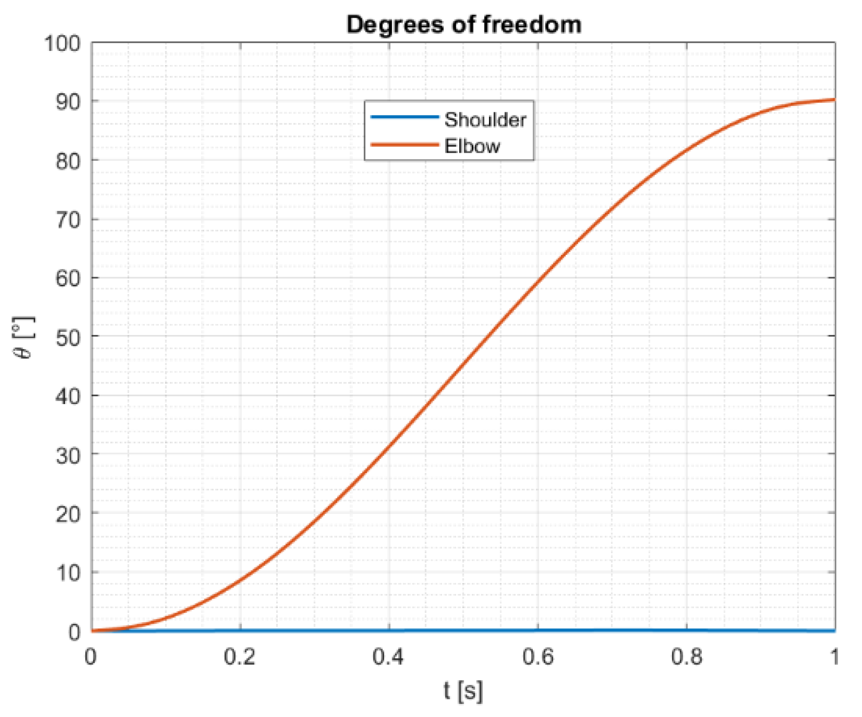 Applsci 10 07760 g007 Applsci 10 07760 g007