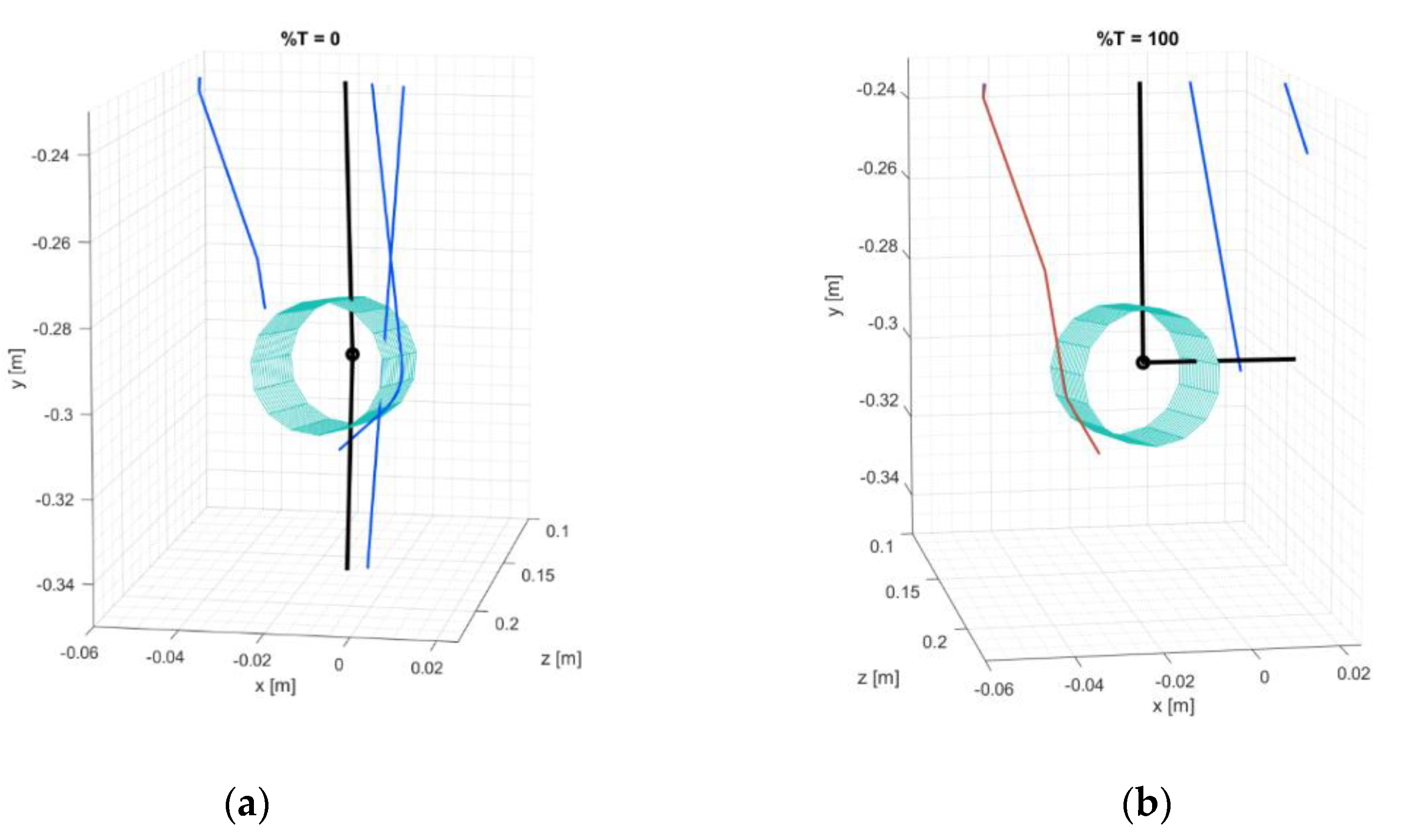Applsci 10 07760 g011 Applsci 10 07760 g011