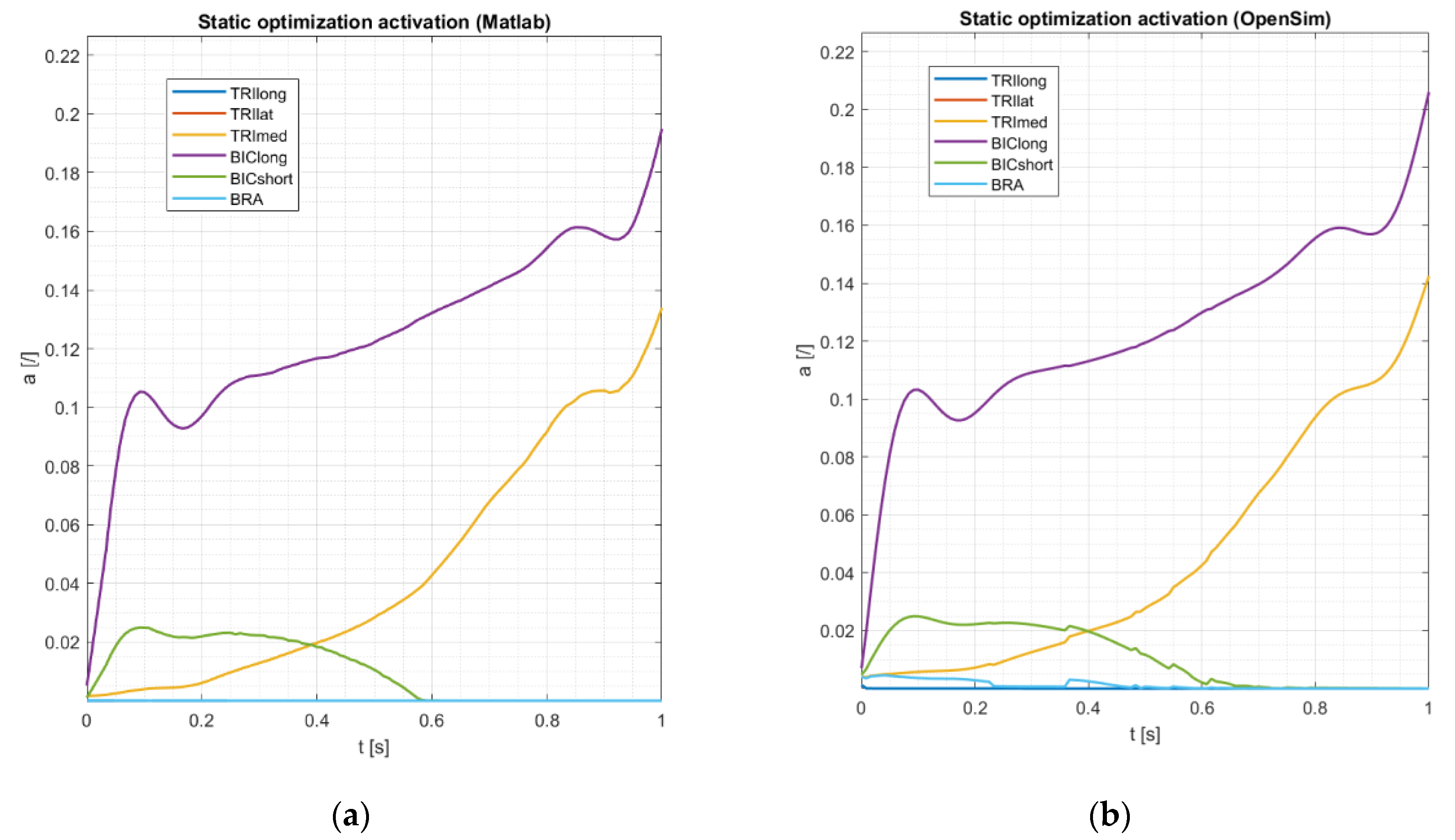 Applsci 10 07760 g014 Applsci 10 07760 g014