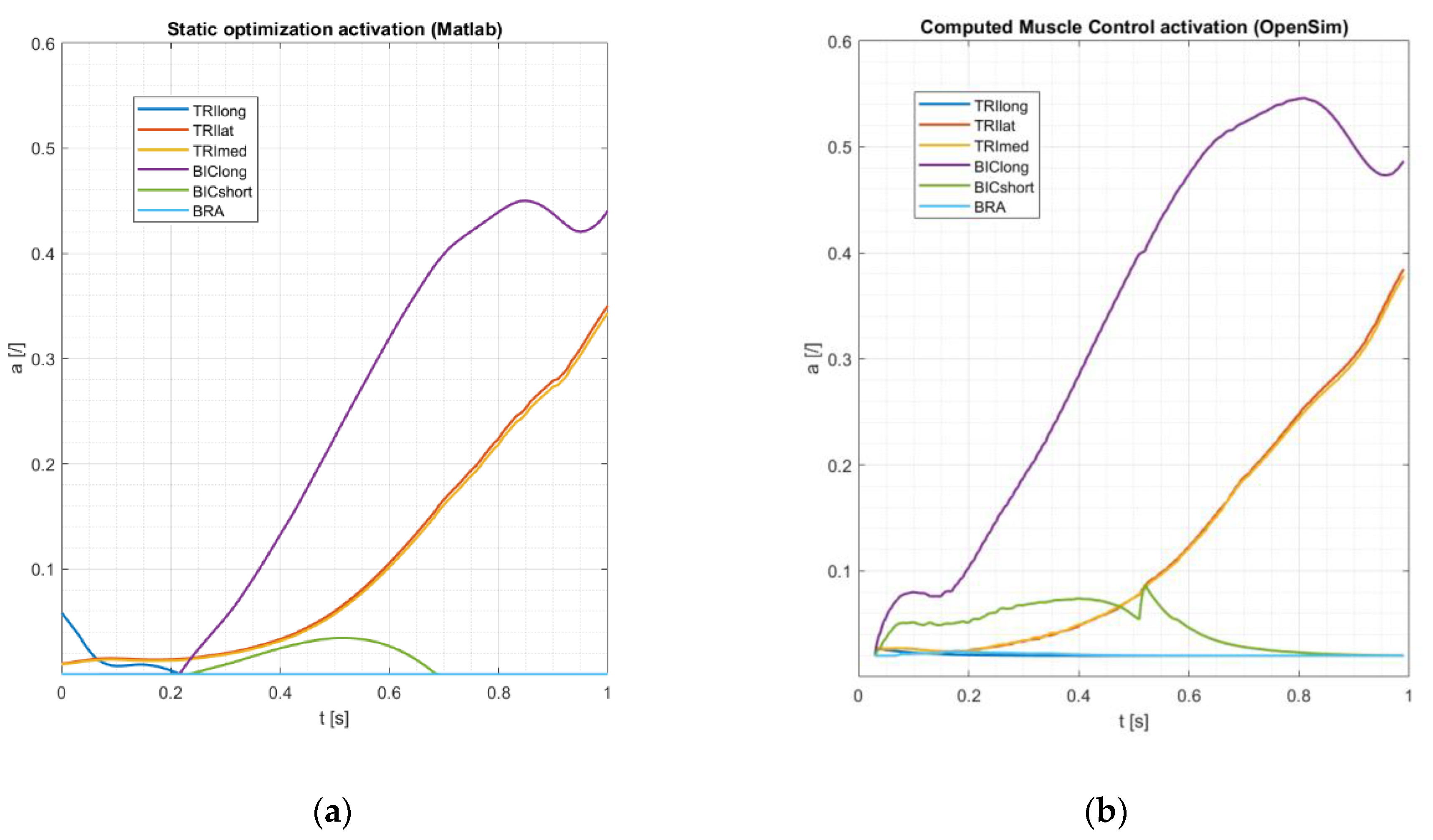 Applsci 10 07760 g017 Applsci 10 07760 g017