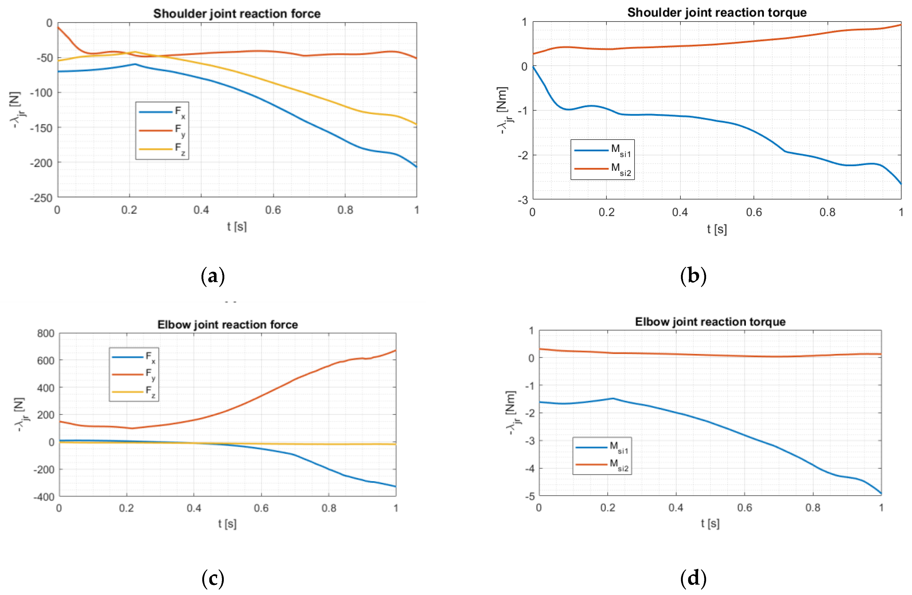 Applsci 10 07760 g020 Applsci 10 07760 g020