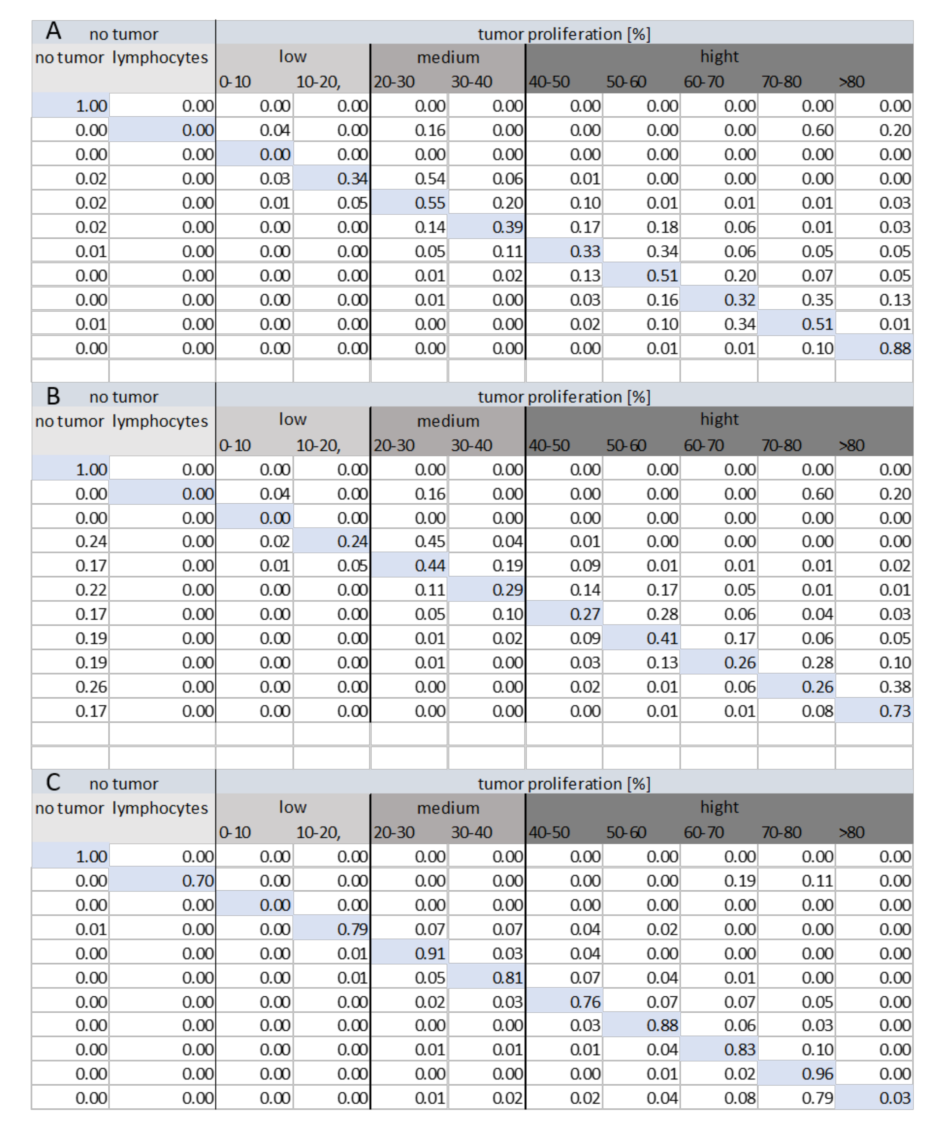 Applsci 10 07761 g008