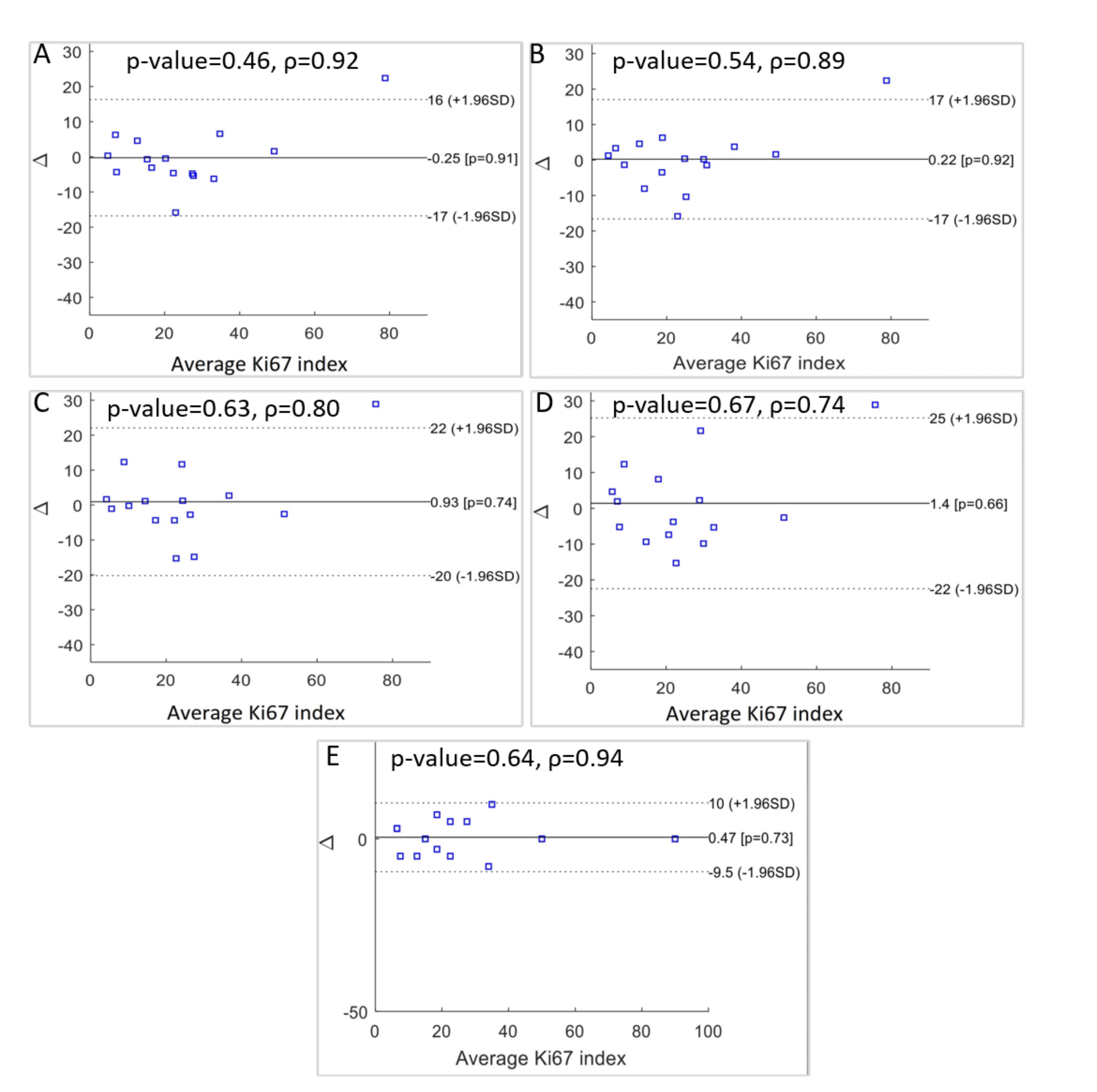 Applsci 10 07761 g010
