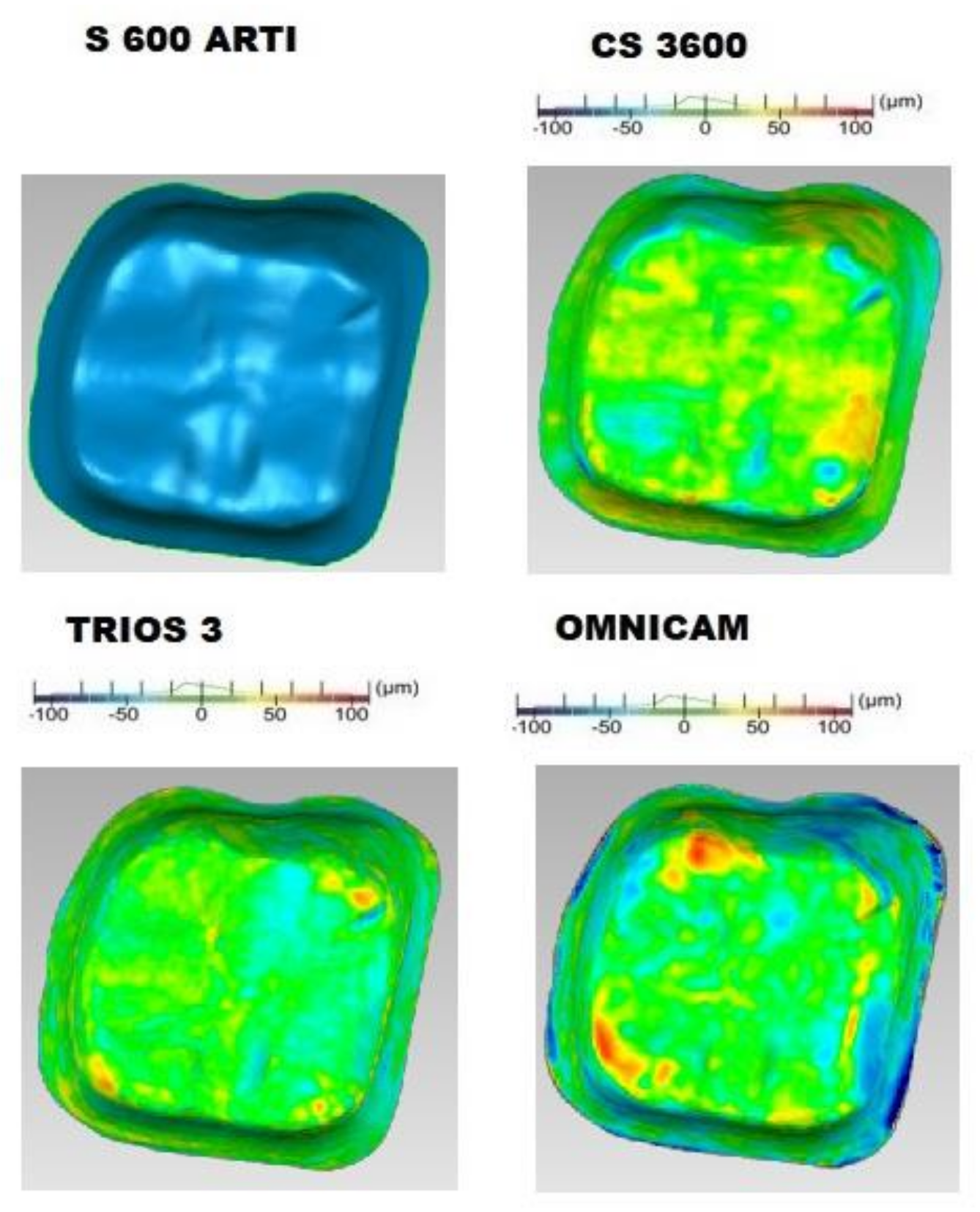 Applsci 10 07762 g005