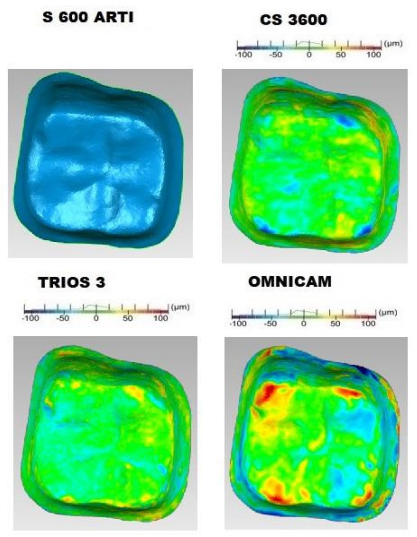 Applsci 10 07762 g006