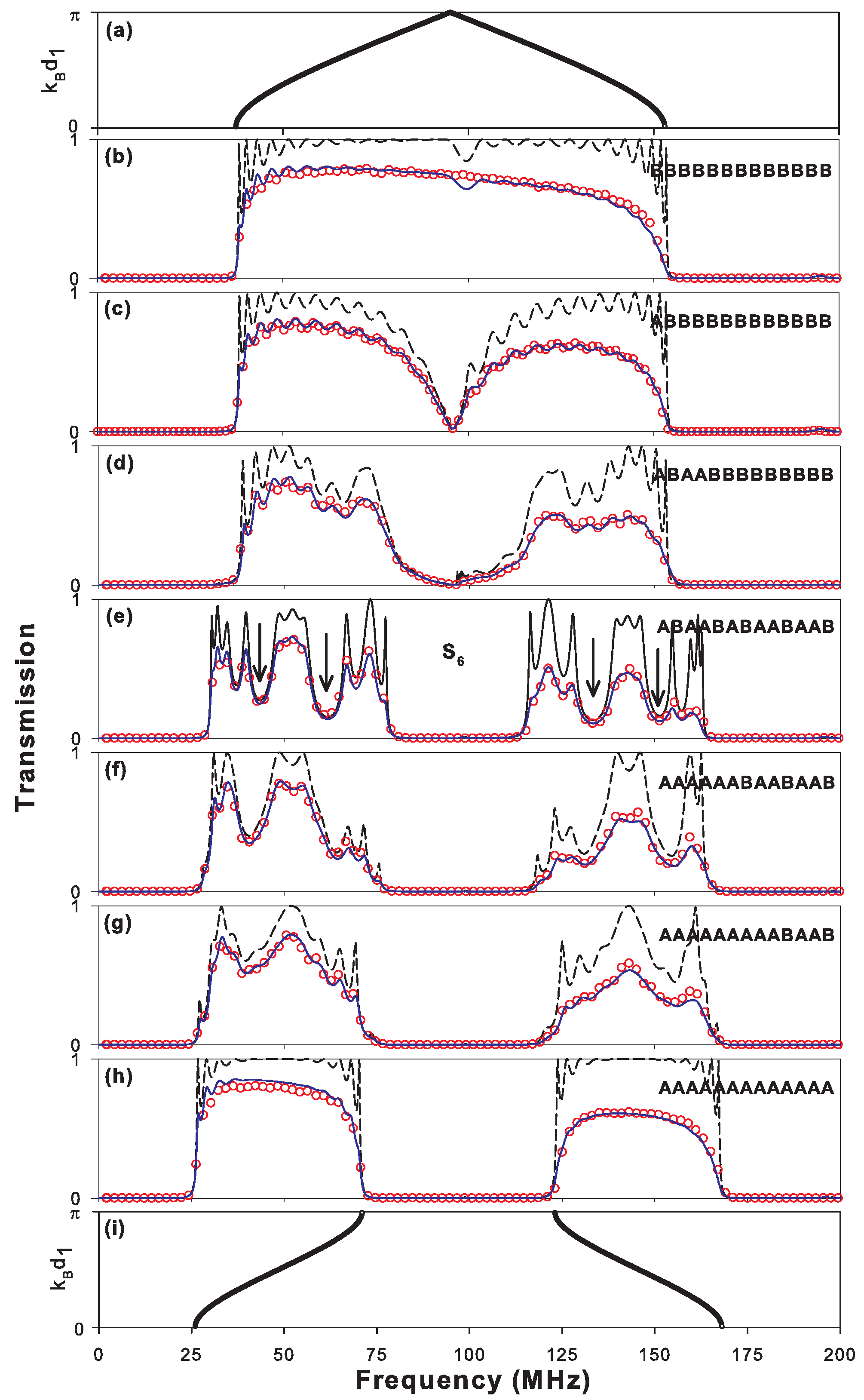Applsci 10 07767 g002