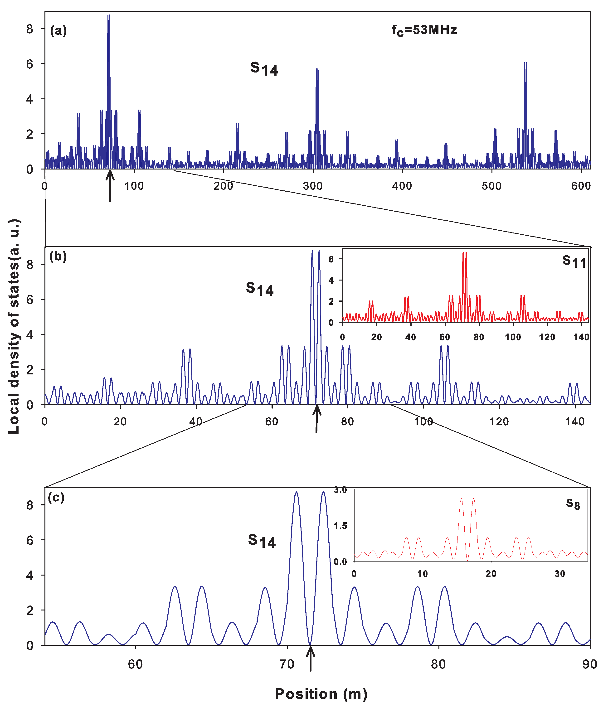 Applsci 10 07767 g004