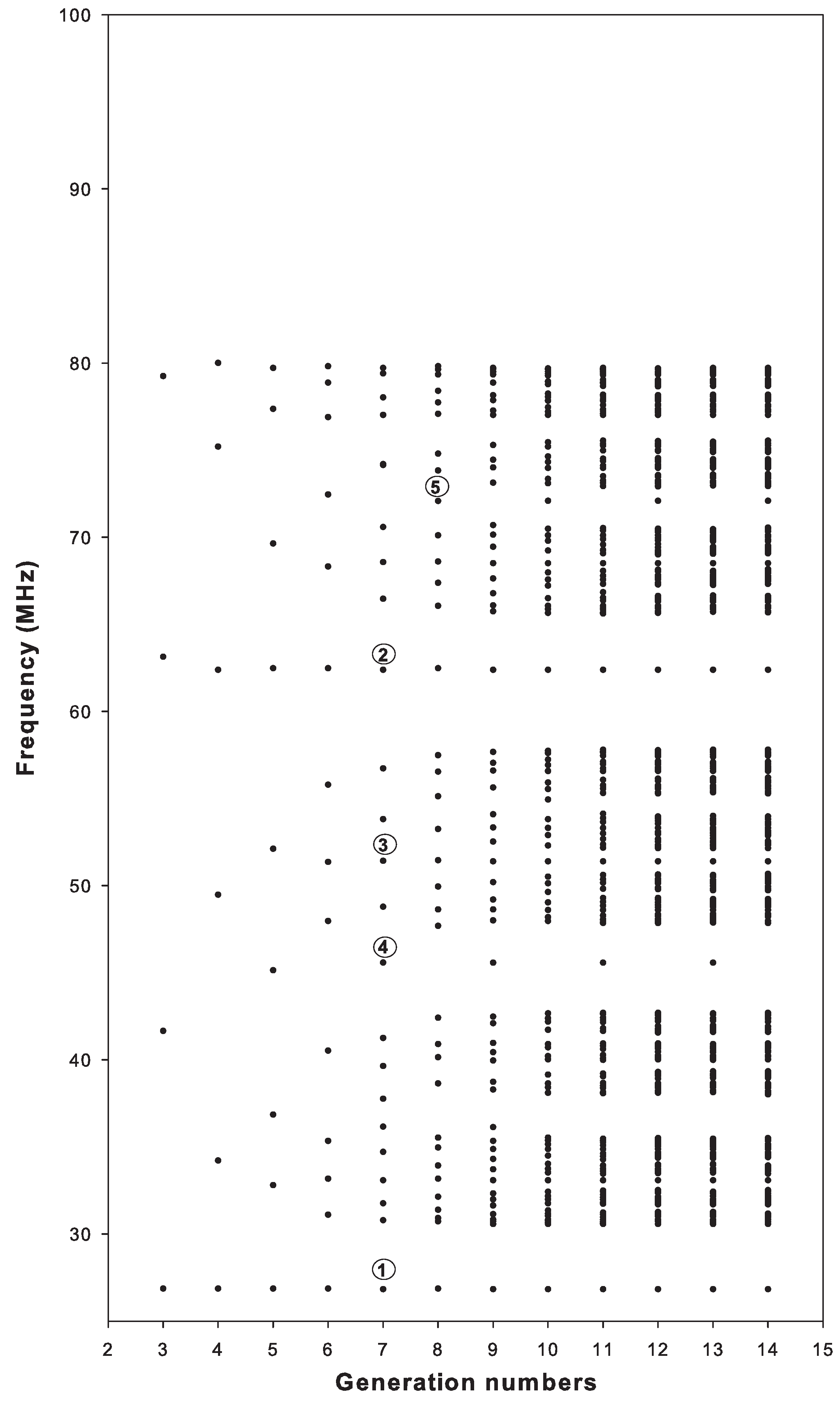 Applsci 10 07767 g007