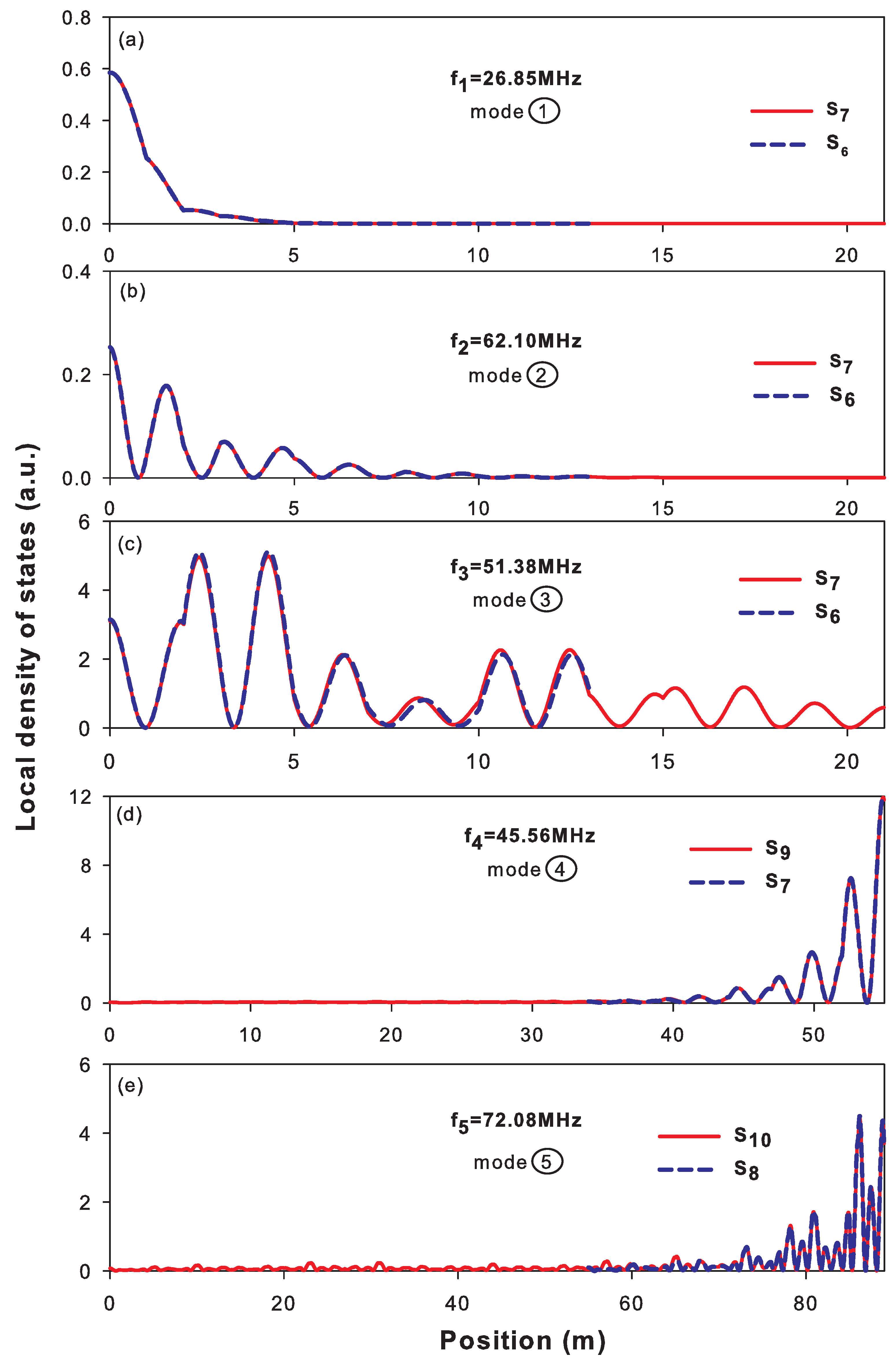 Applsci 10 07767 g008