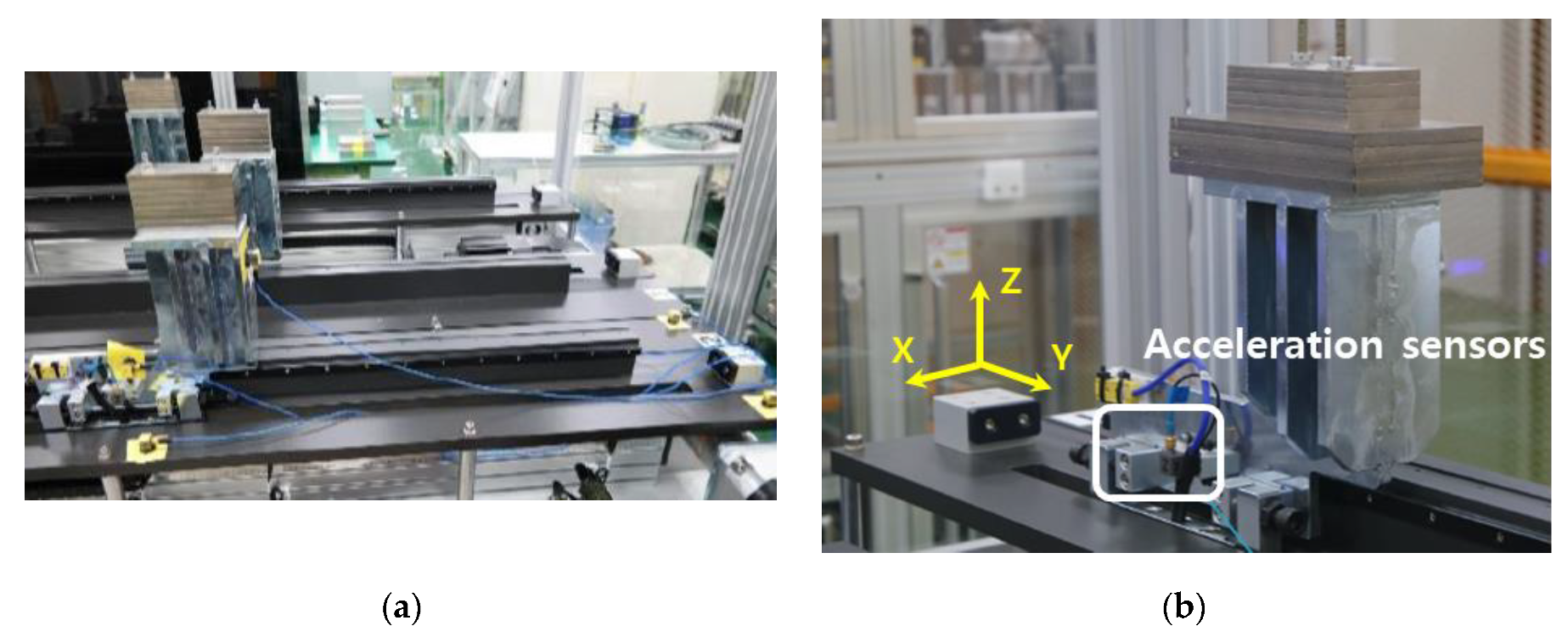 Applsci 10 07768 g003