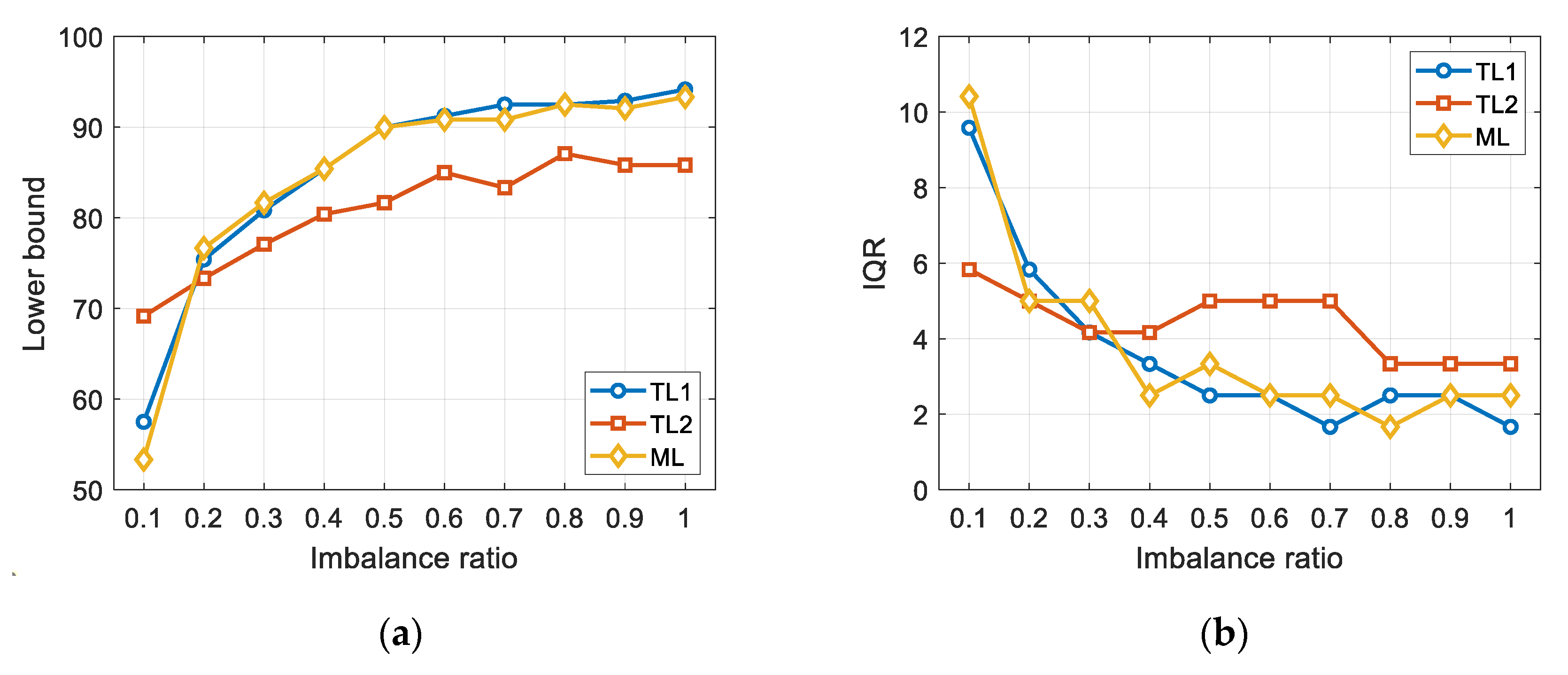 Applsci 10 07768 g008