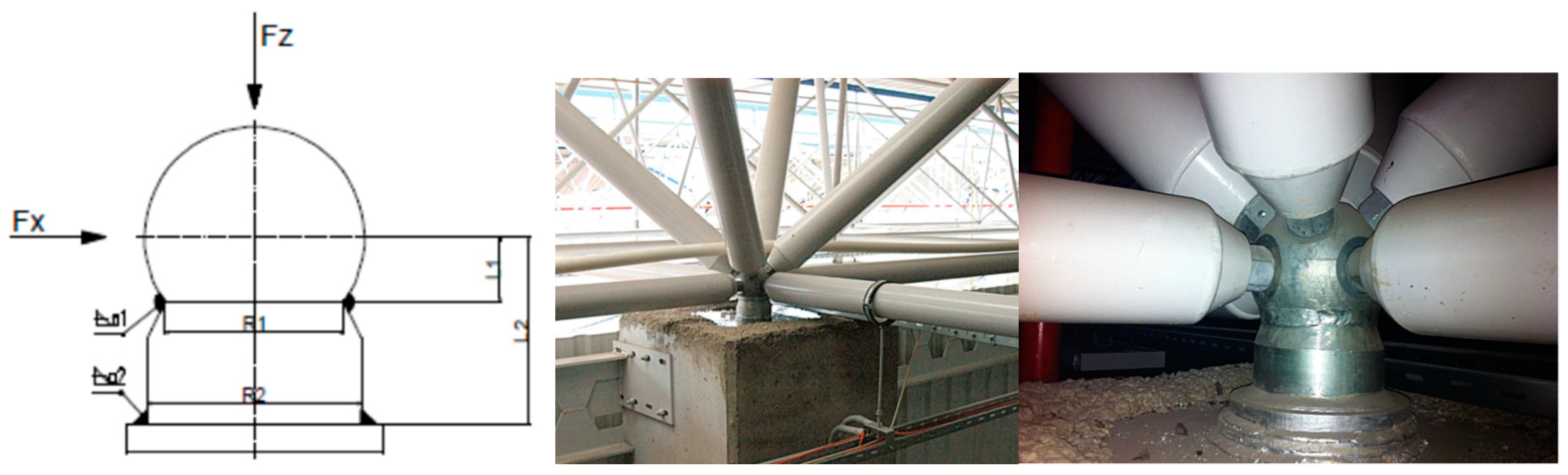 Applsci 10 07769 g005