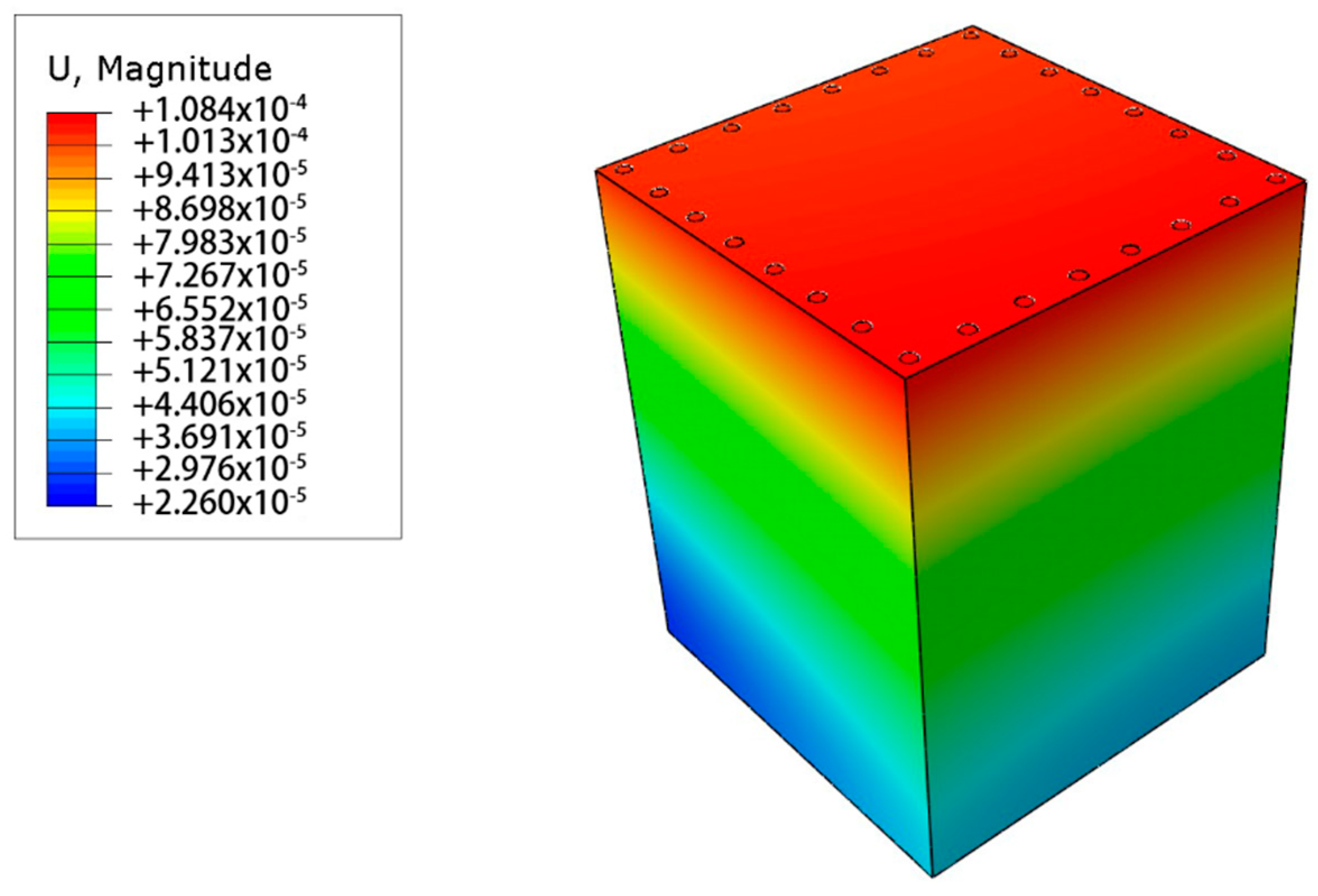 Applsci 10 07769 g010