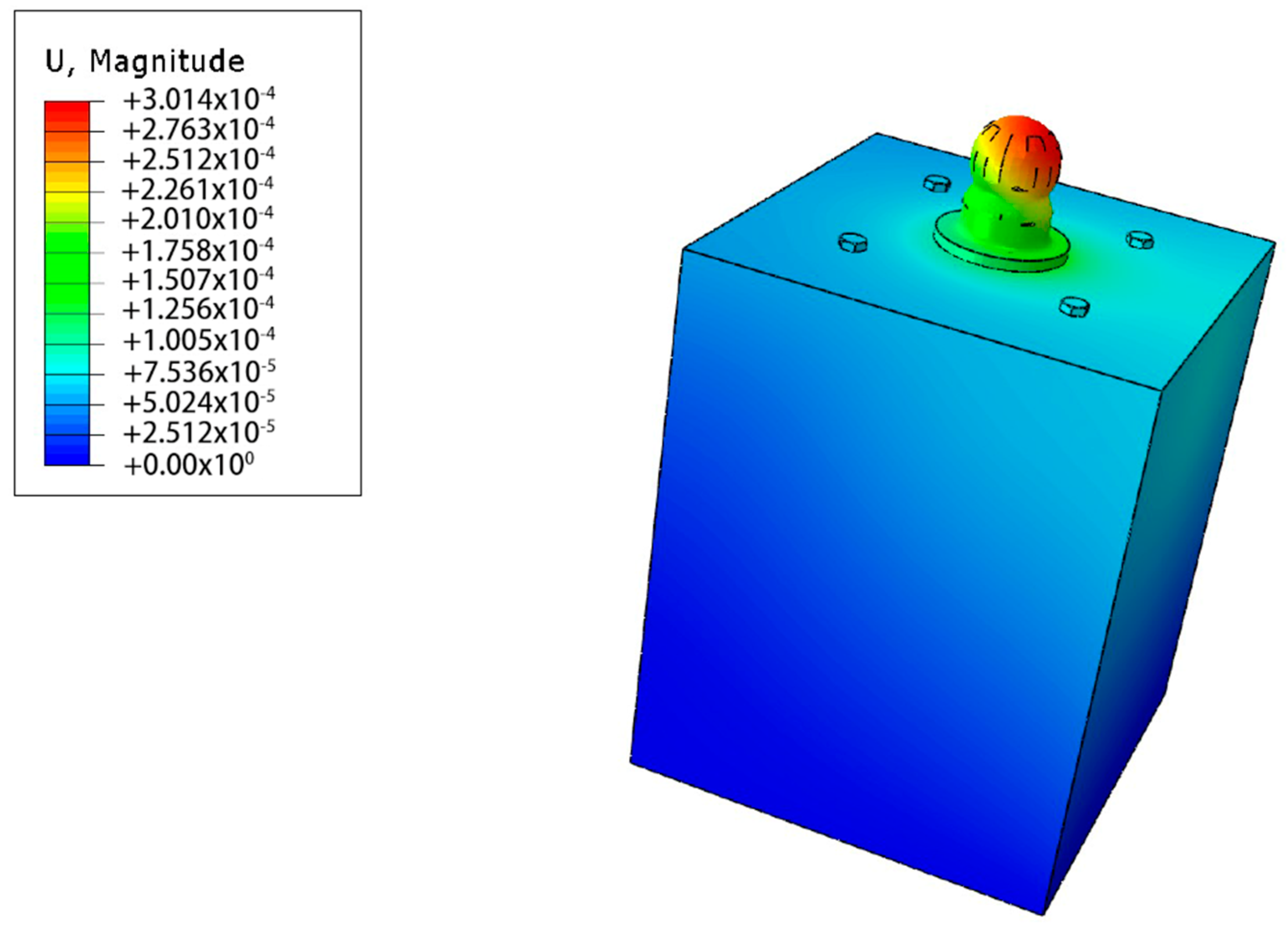 Applsci 10 07769 g016