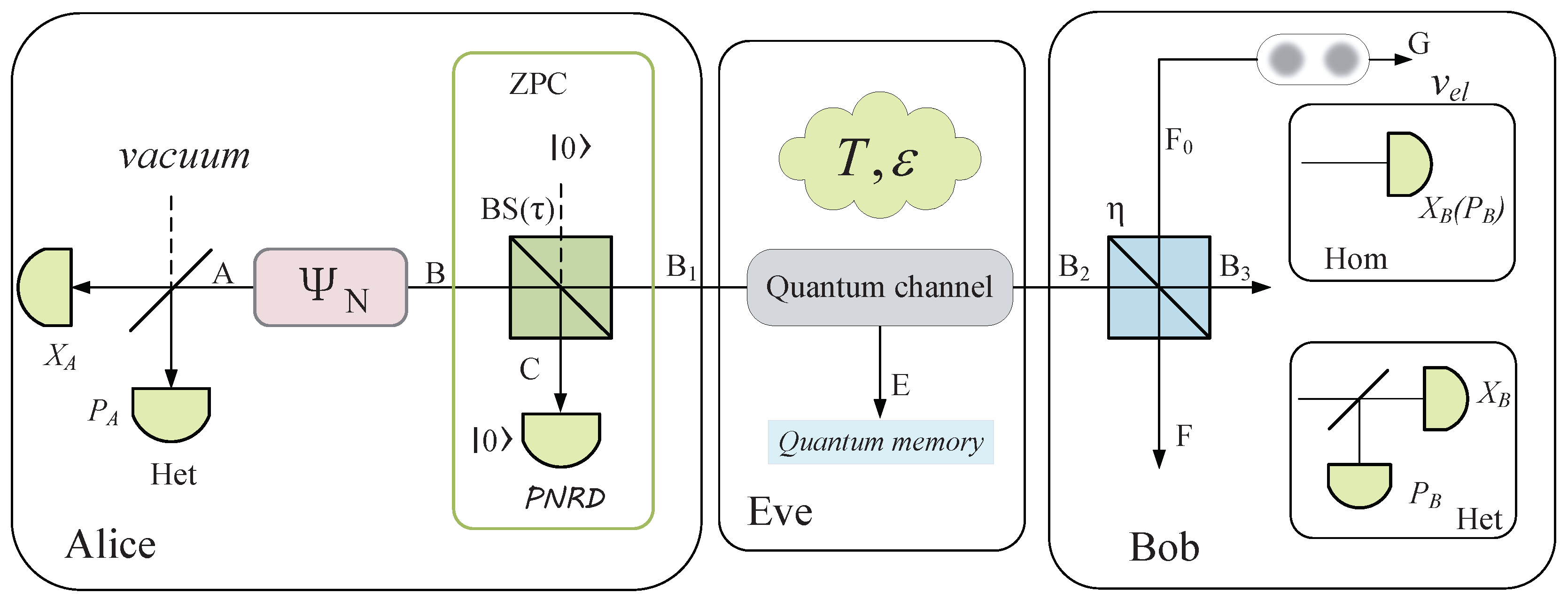 Applsci 10 07770 g003 Applsci 10 07770 g003