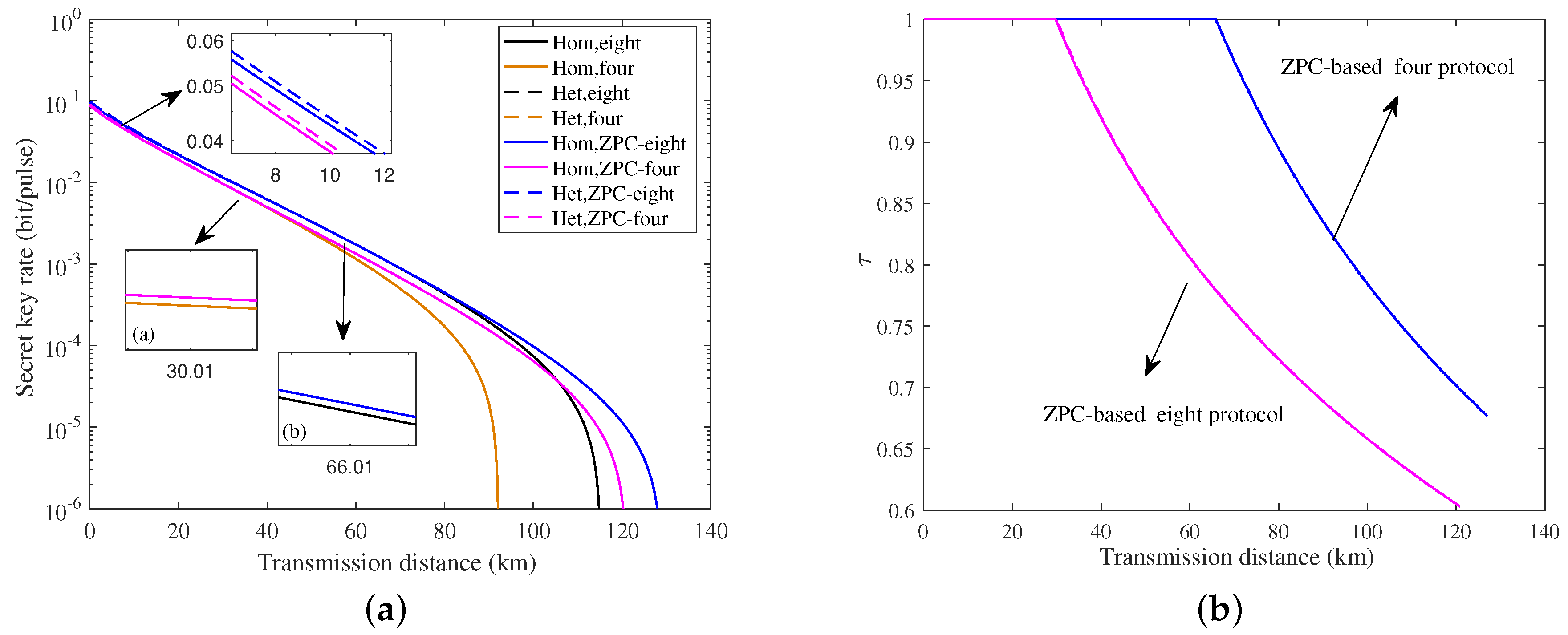 Applsci 10 07770 g006 Applsci 10 07770 g006