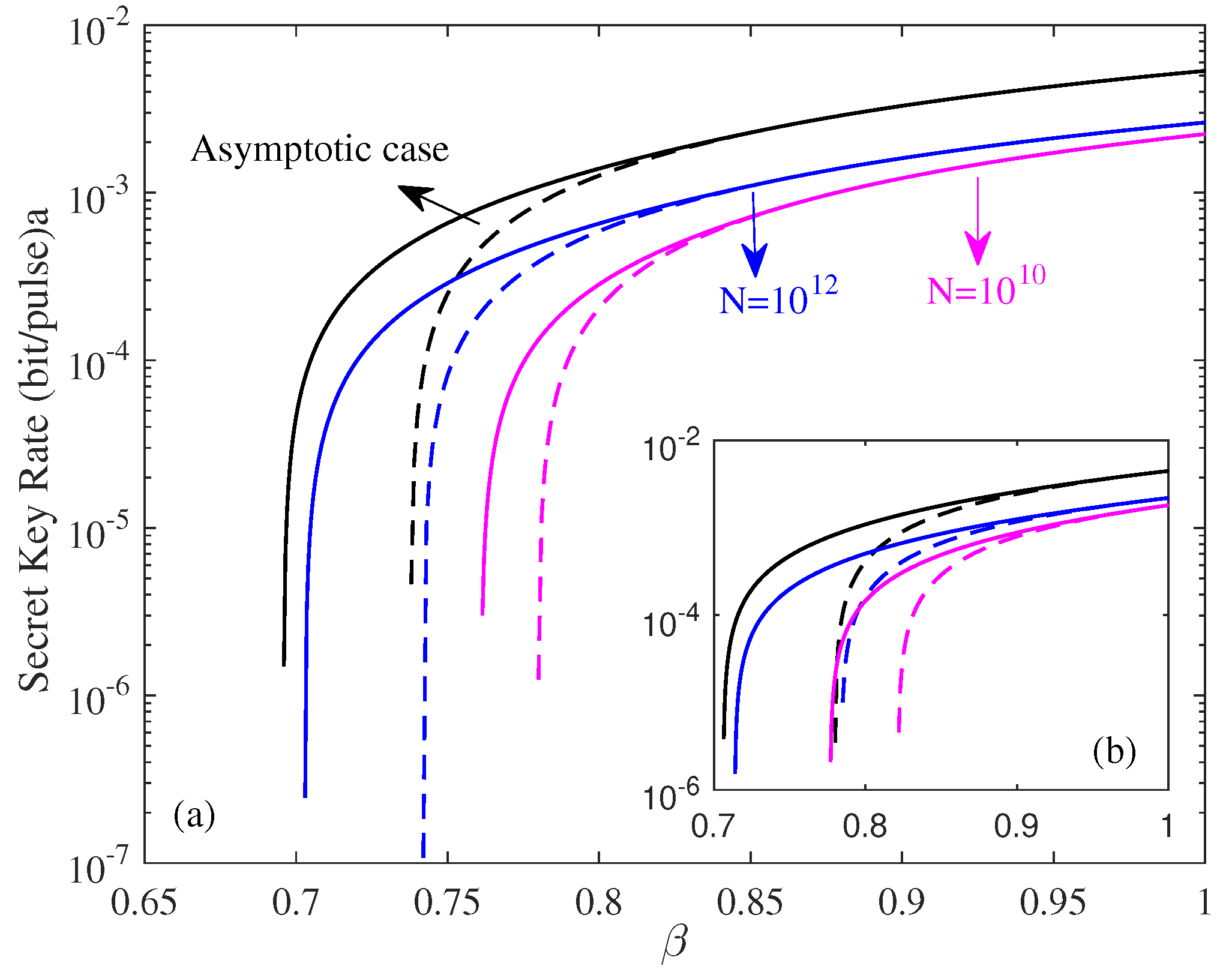 Applsci 10 07770 g010 Applsci 10 07770 g010