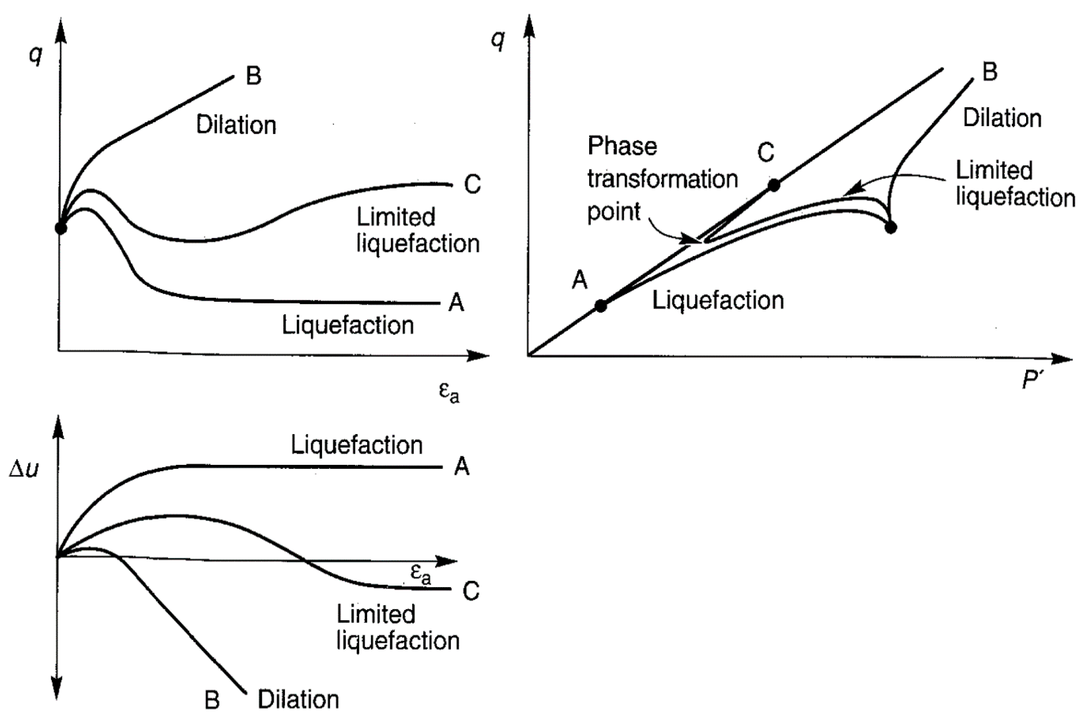 Applsci 10 07772 g001 Applsci 10 07772 g001