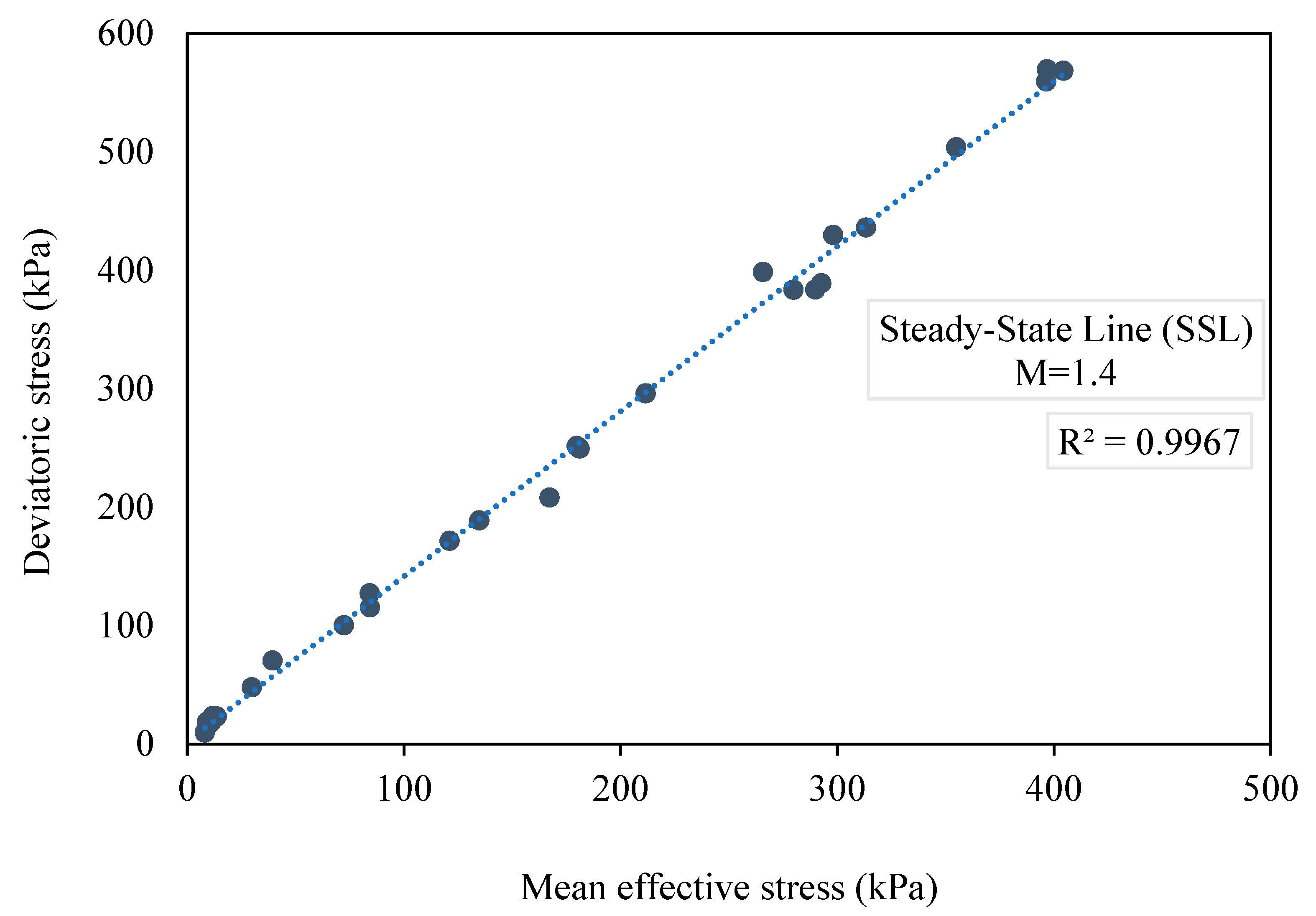 Applsci 10 07772 g008 Applsci 10 07772 g008