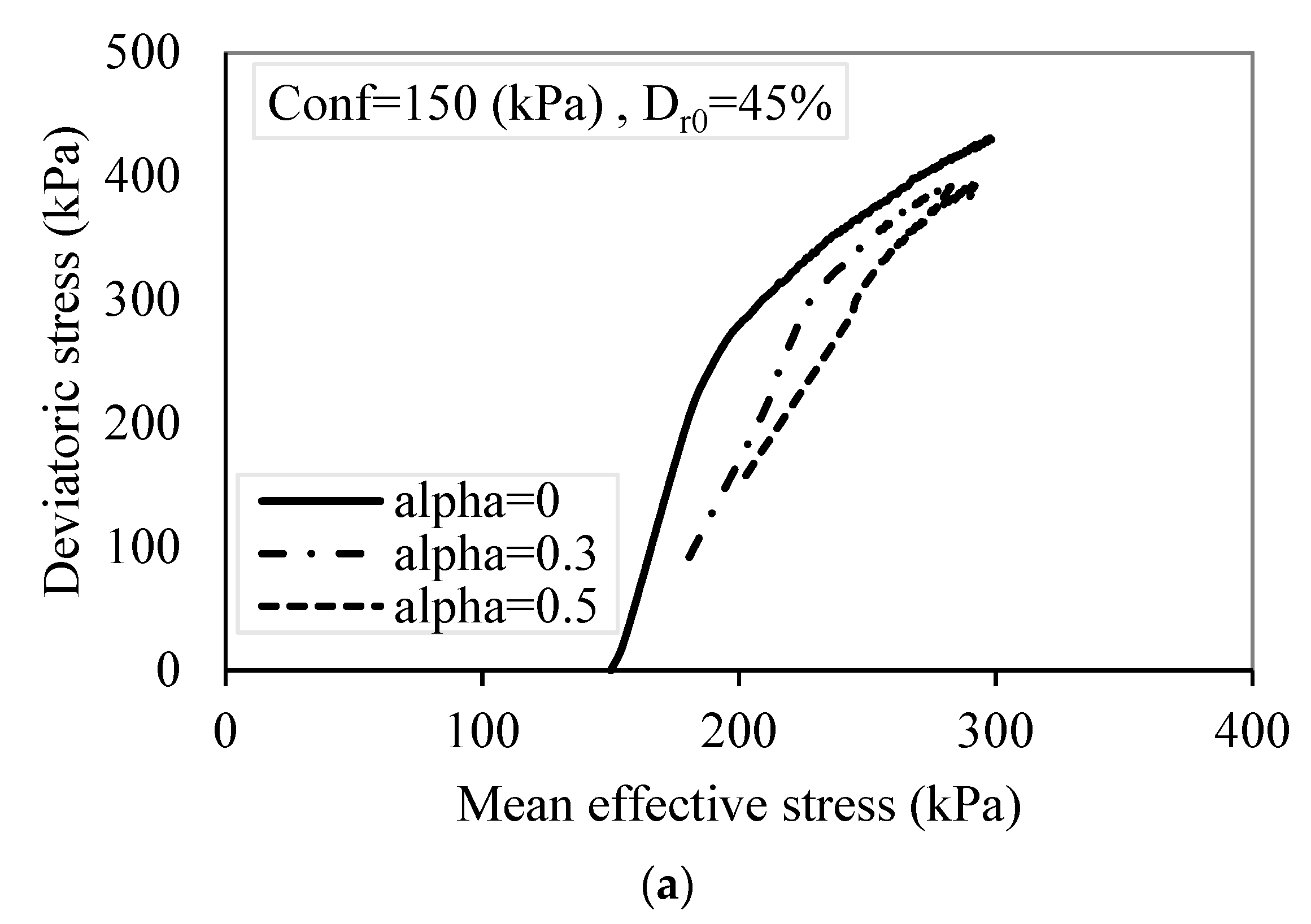 Applsci 10 07772 g009a Applsci 10 07772 g009a