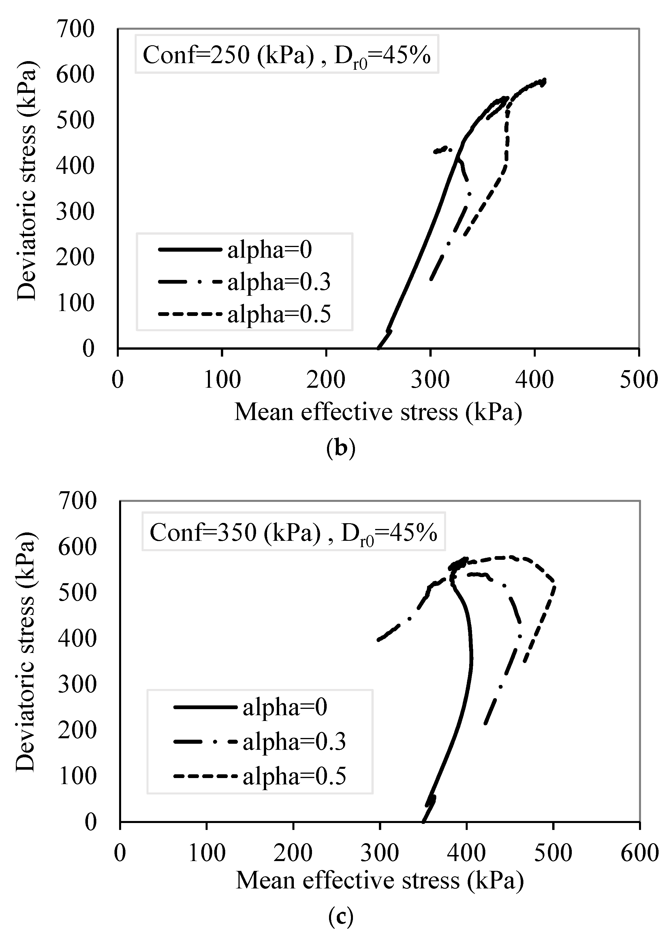 Applsci 10 07772 g009b Applsci 10 07772 g009b