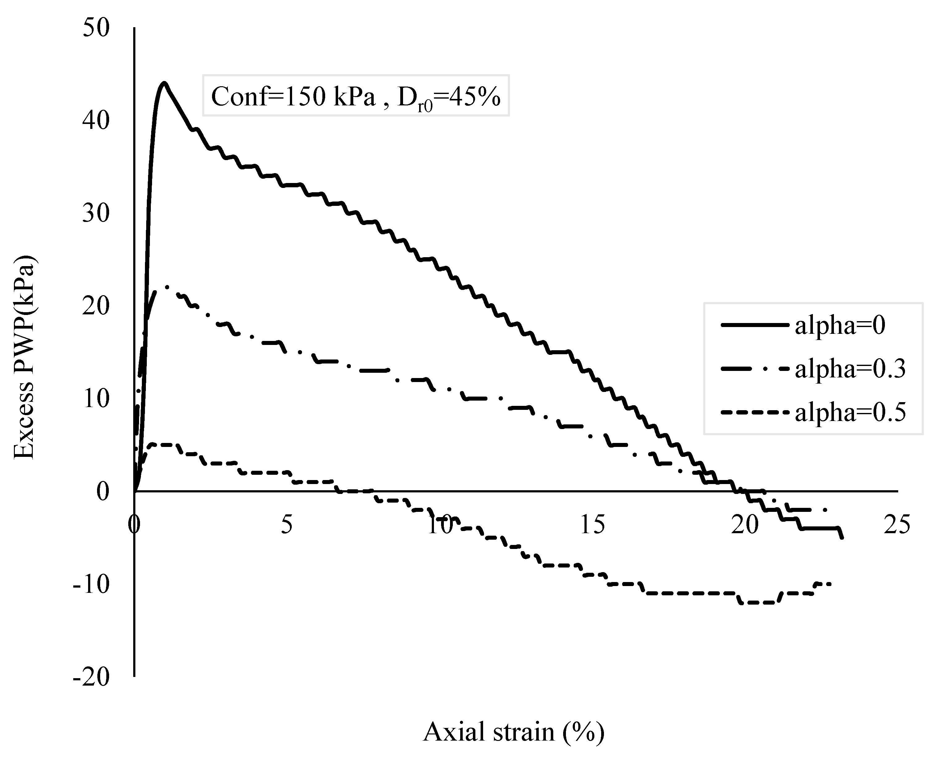 Applsci 10 07772 g010 Applsci 10 07772 g010