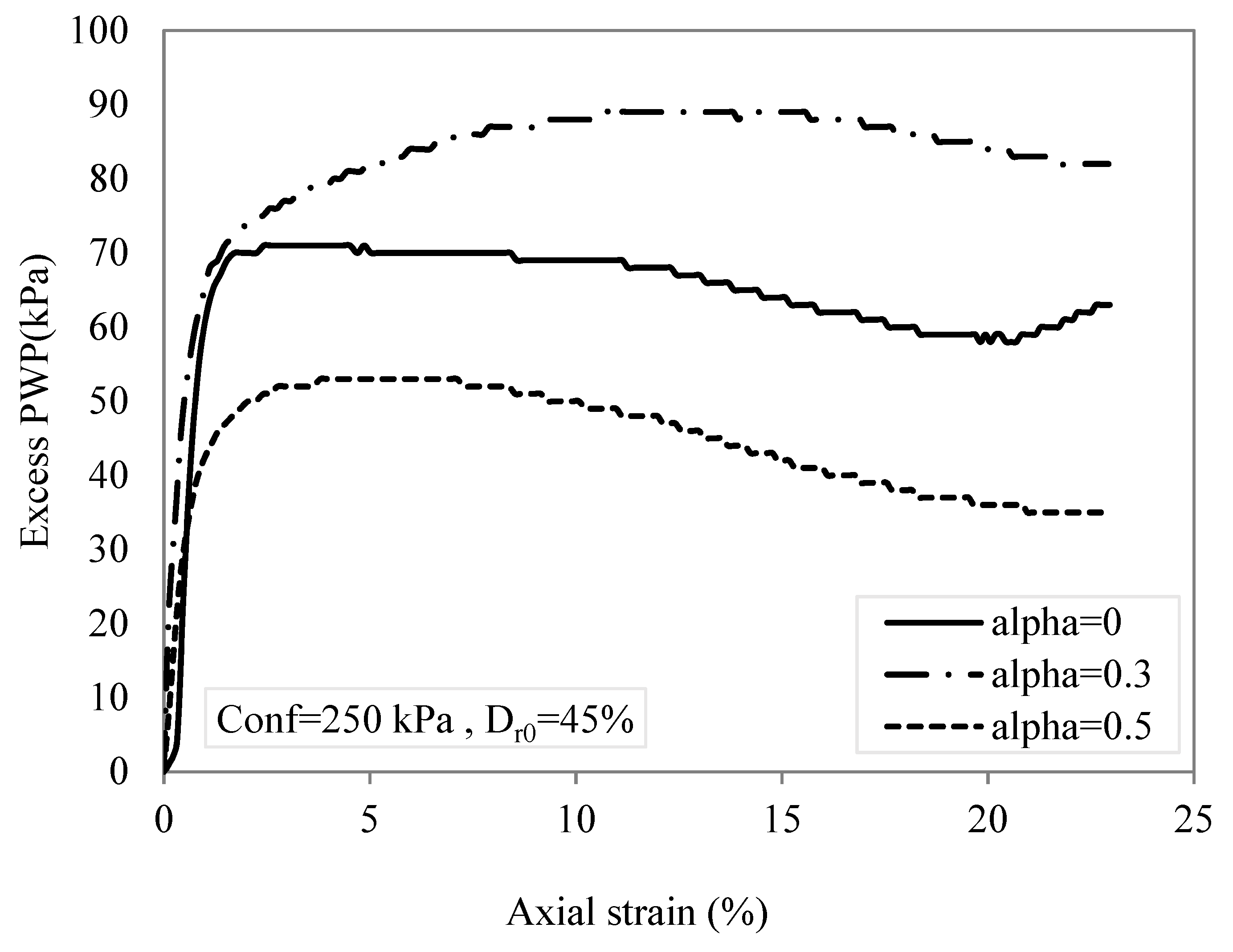Applsci 10 07772 g011 Applsci 10 07772 g011