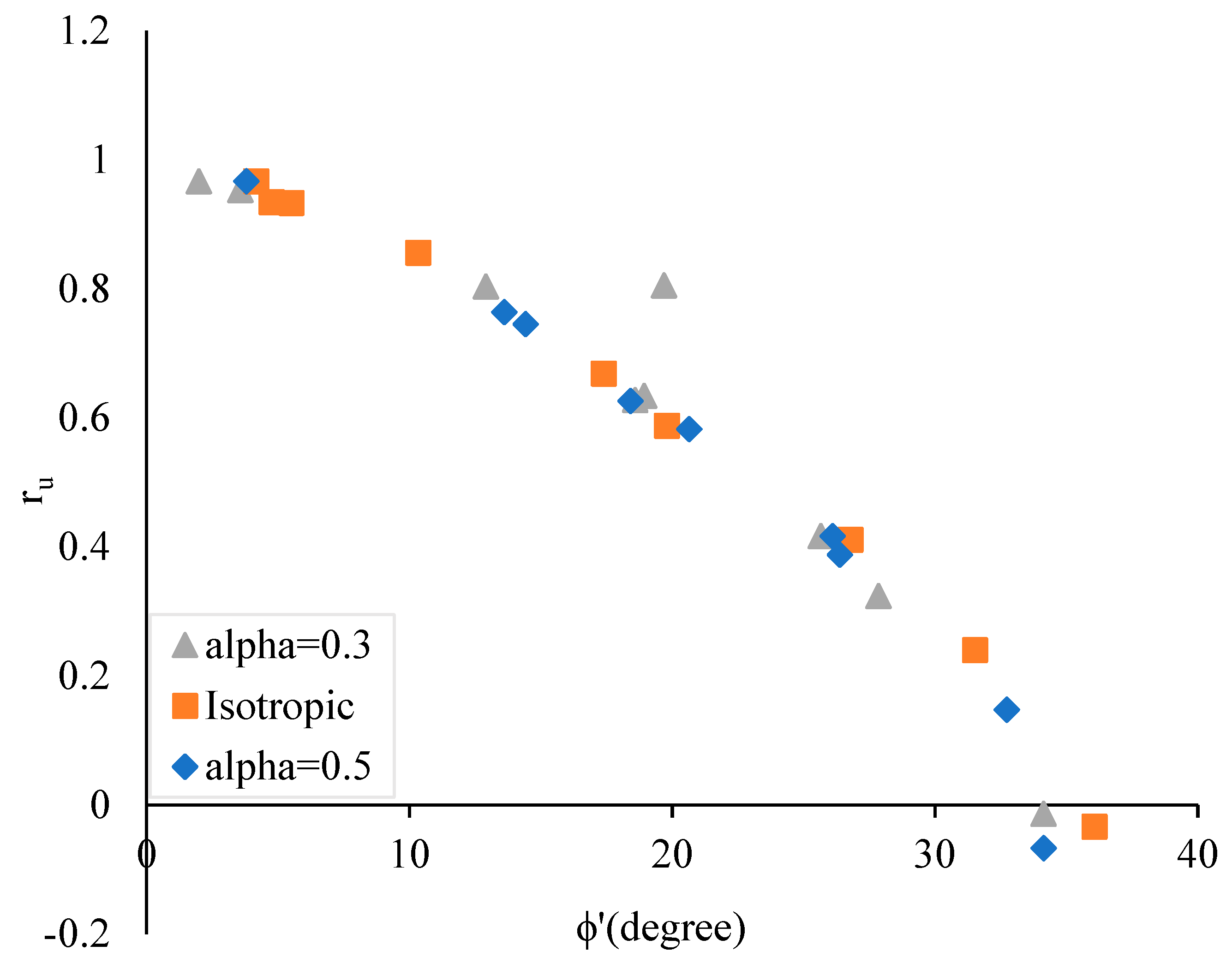 Applsci 10 07772 g014 Applsci 10 07772 g014