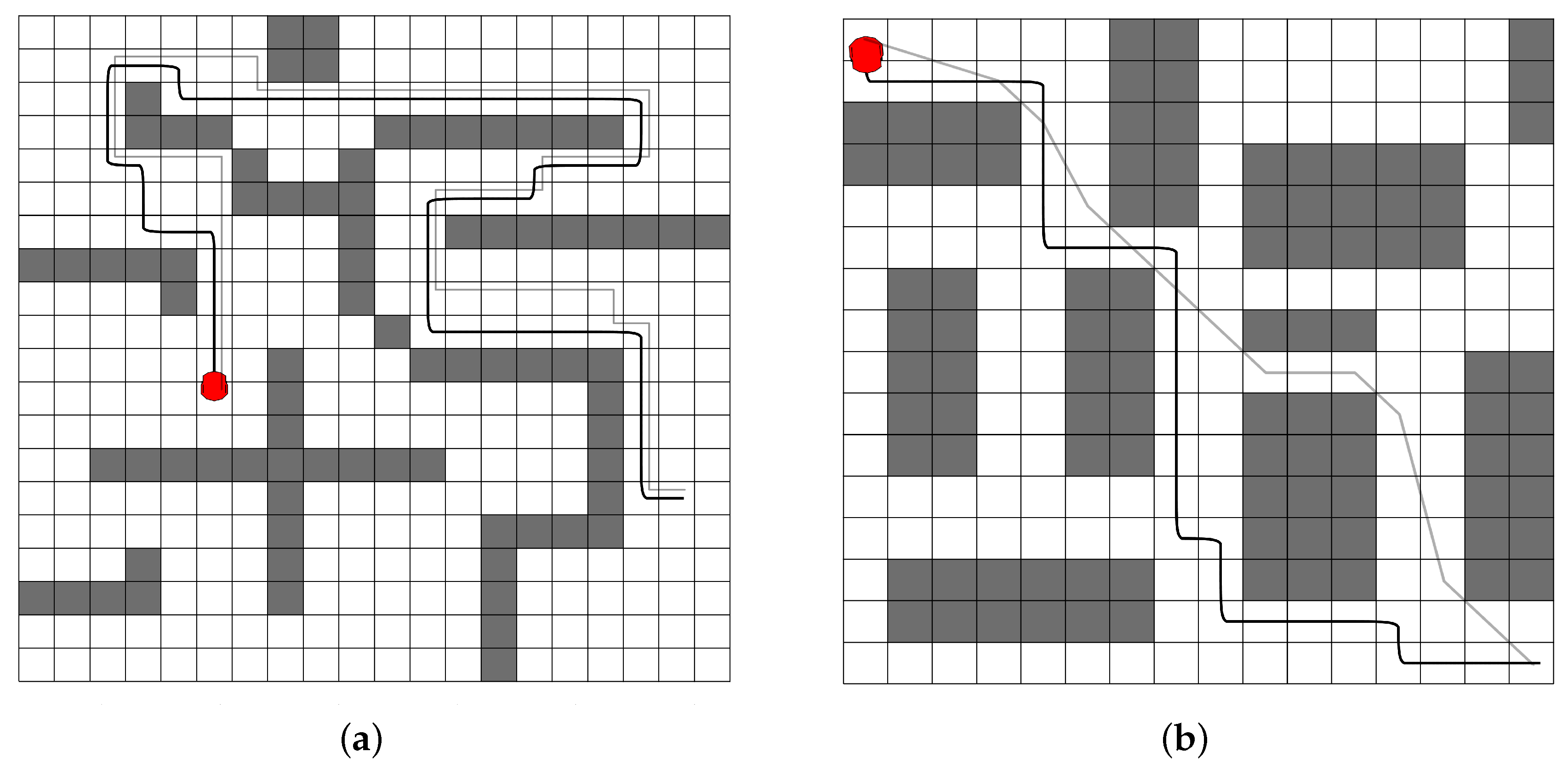 Applsci 10 07773 g005