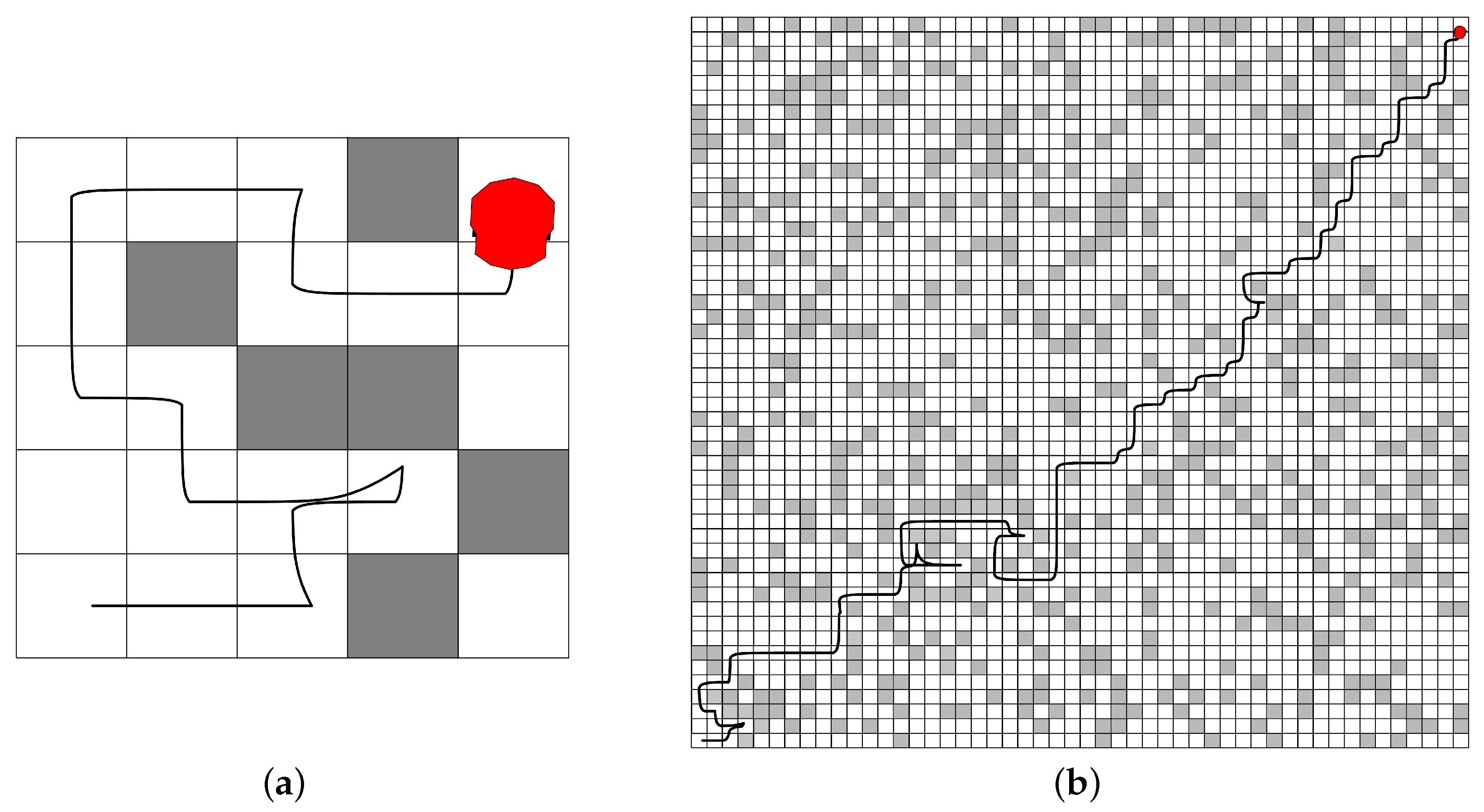 Applsci 10 07773 g006