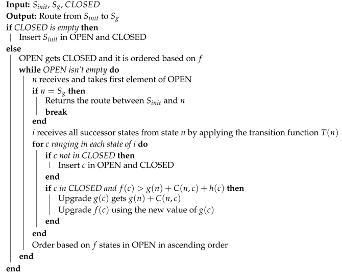 Applsci 10 07773 i001