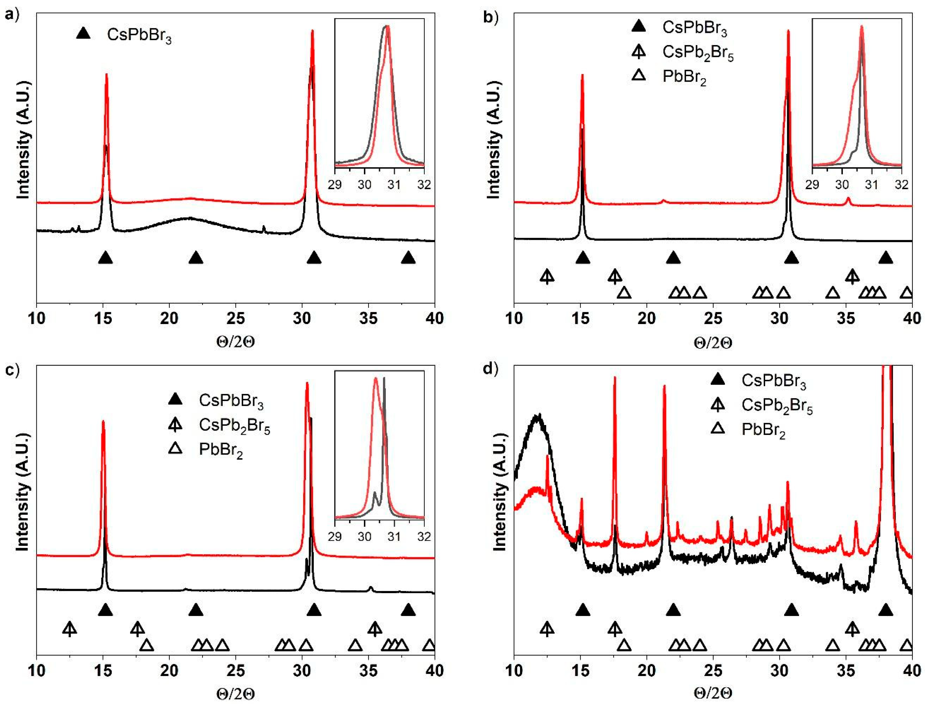 Applsci 10 07775 g002 Applsci 10 07775 g002