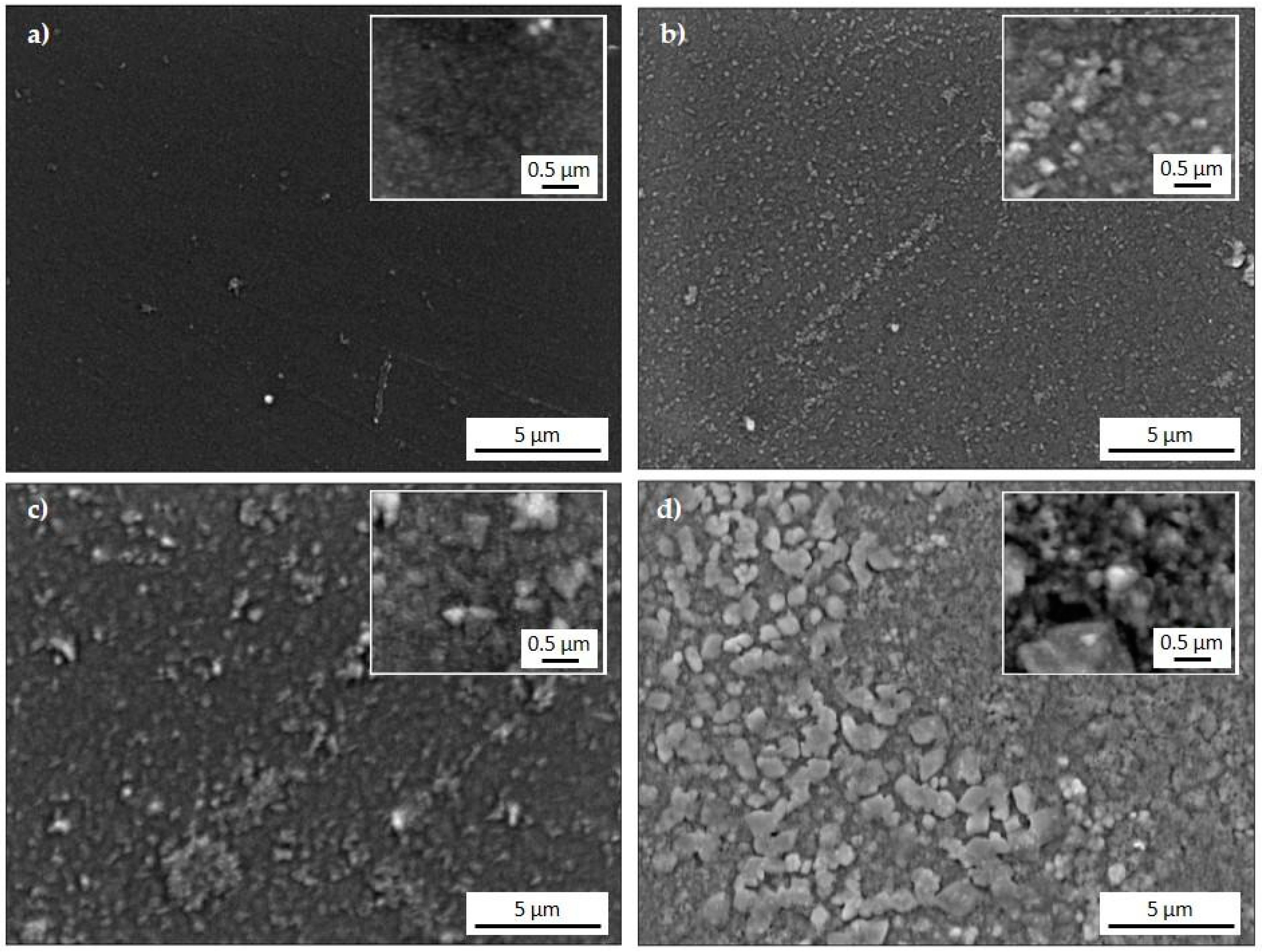 Applsci 10 07775 g003 Applsci 10 07775 g003