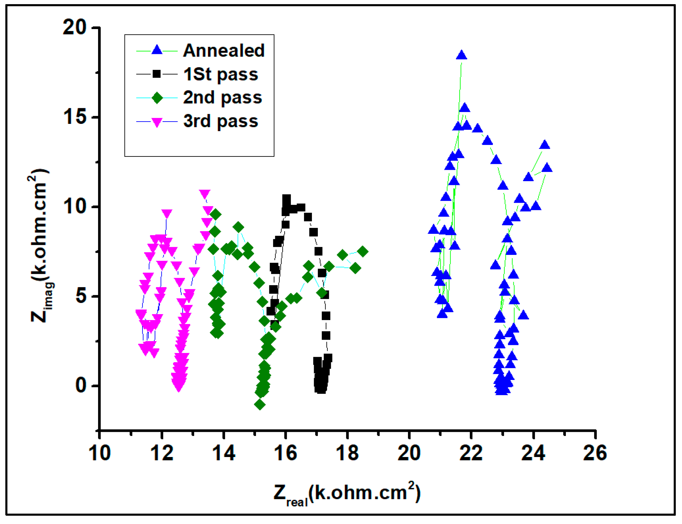 Applsci 10 07776 g006