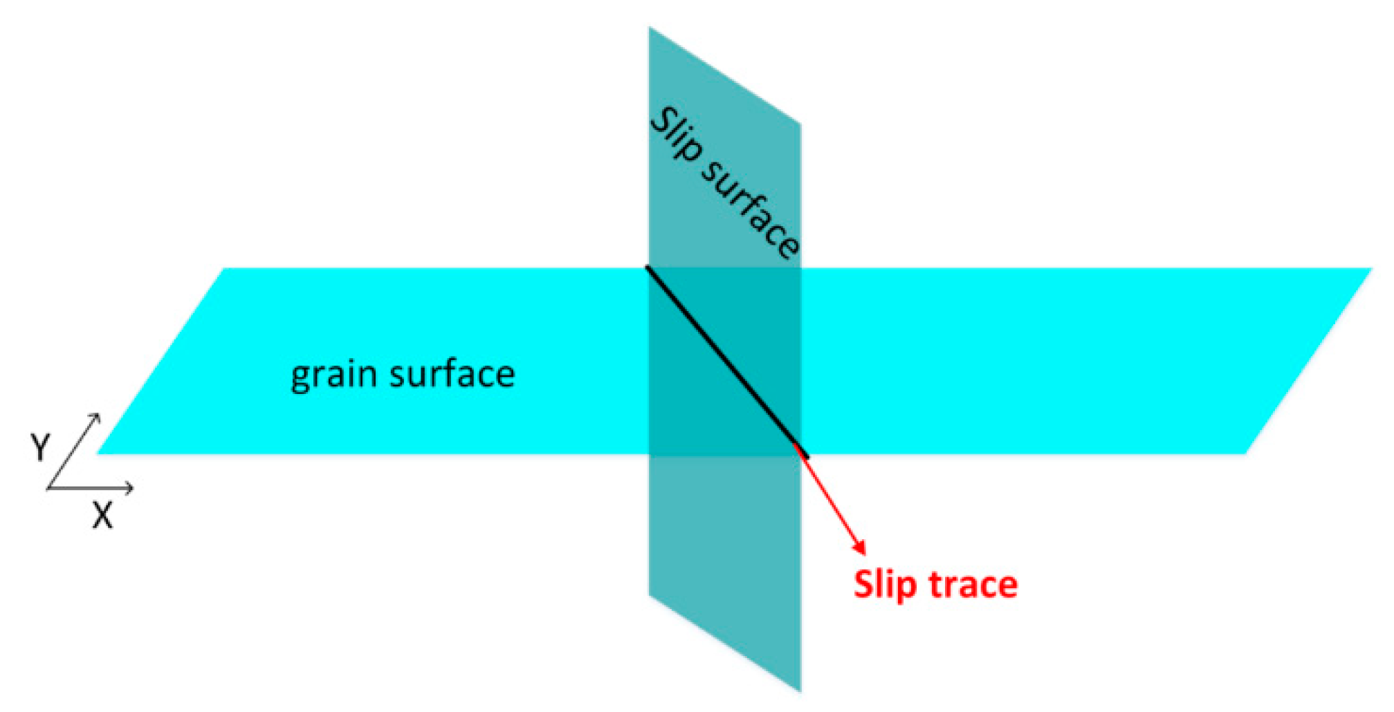 Applsci 10 07782 g004 Applsci 10 07782 g004