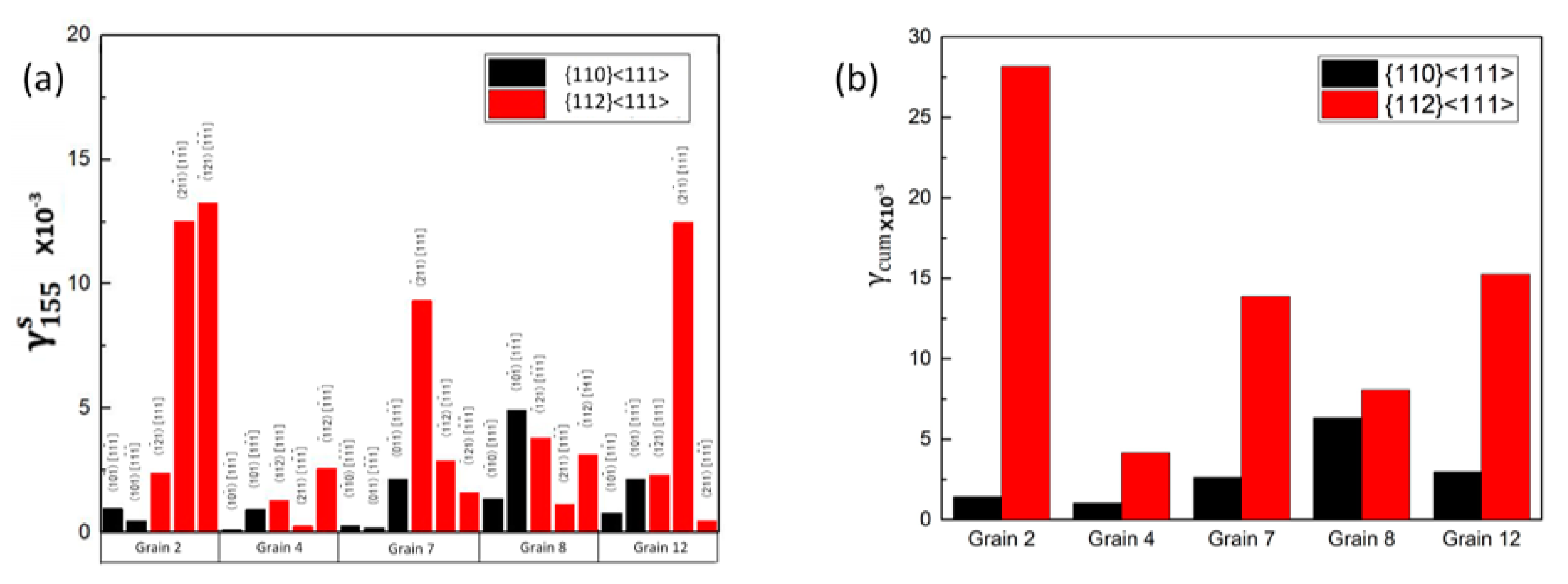 Applsci 10 07782 g010 Applsci 10 07782 g010