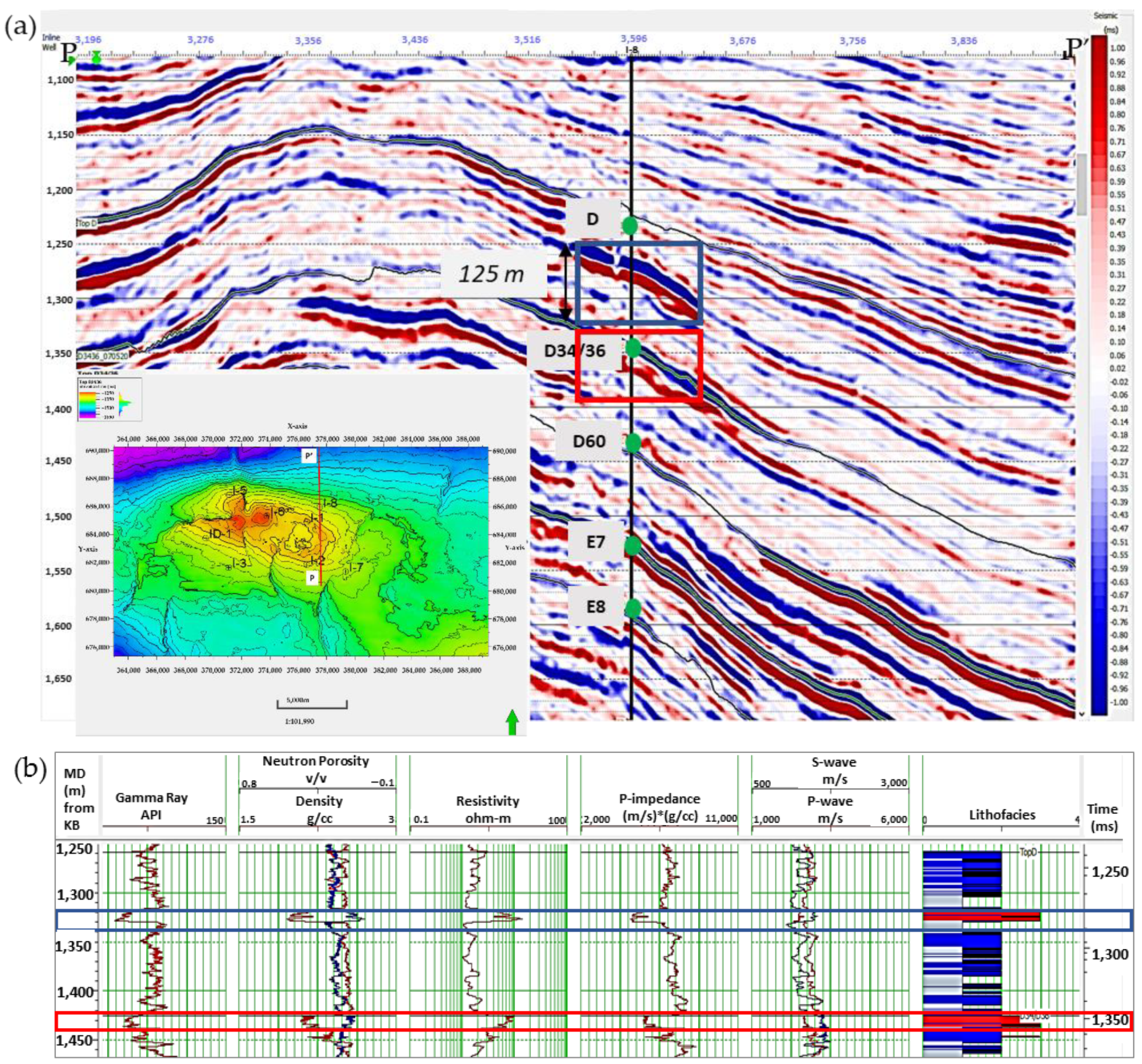 Applsci 10 07786 g008