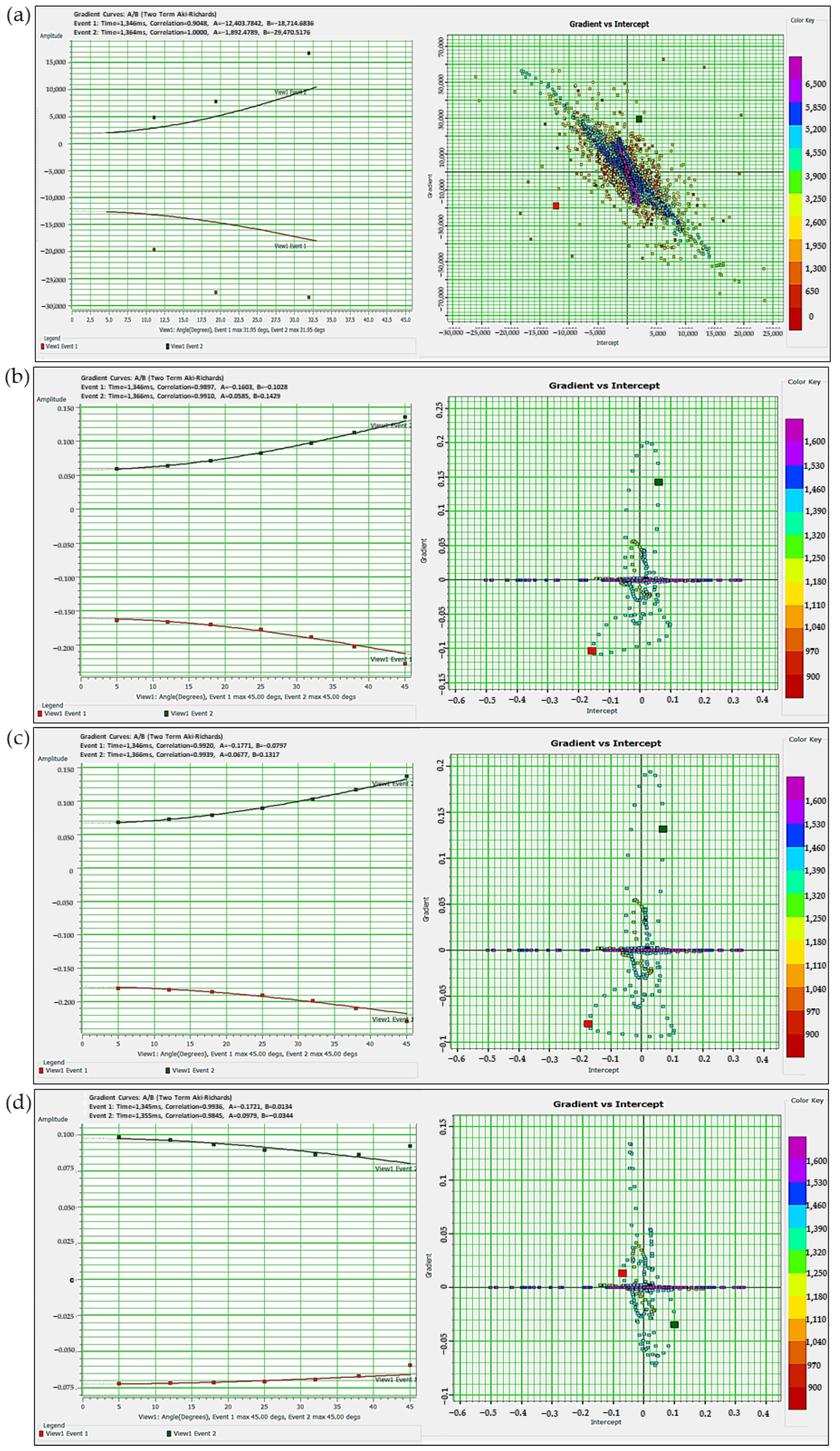 Applsci 10 07786 g011
