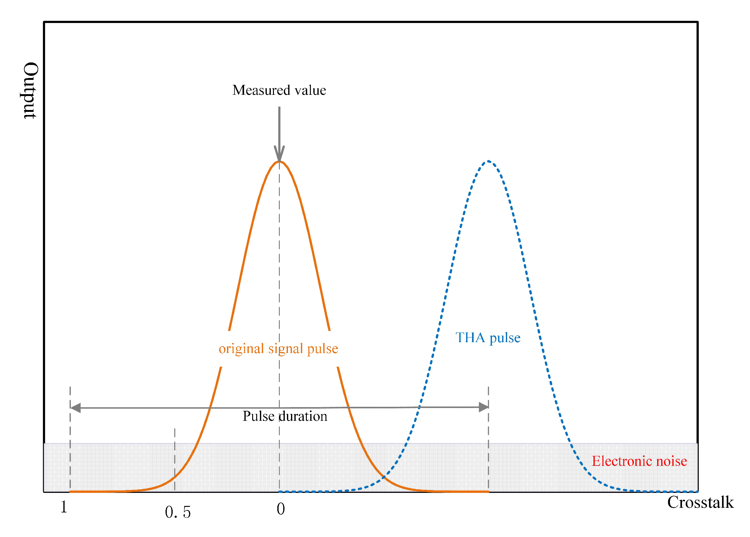 Applsci 10 07788 g003 Applsci 10 07788 g003