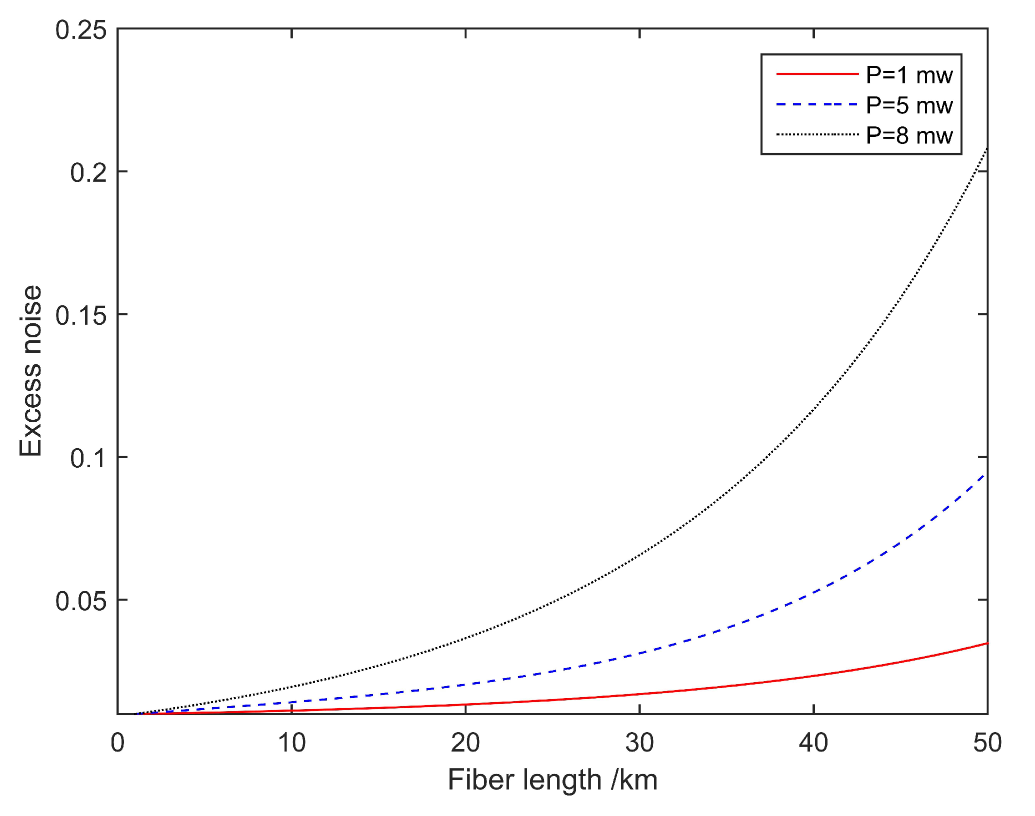 Applsci 10 07788 g007 Applsci 10 07788 g007