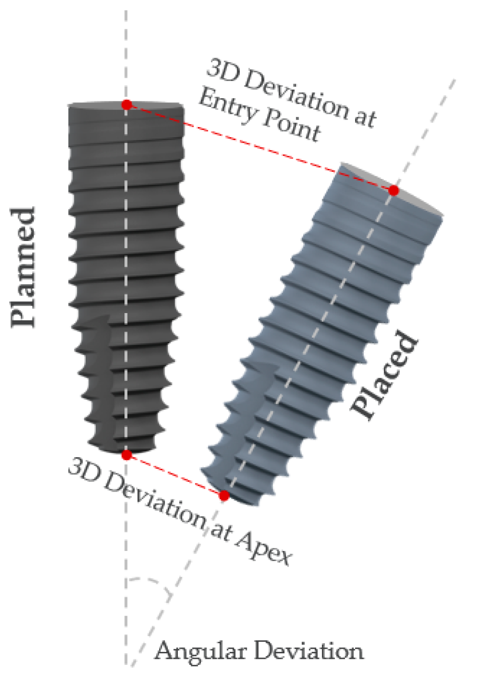 Applsci 10 07791 g003 Applsci 10 07791 g003