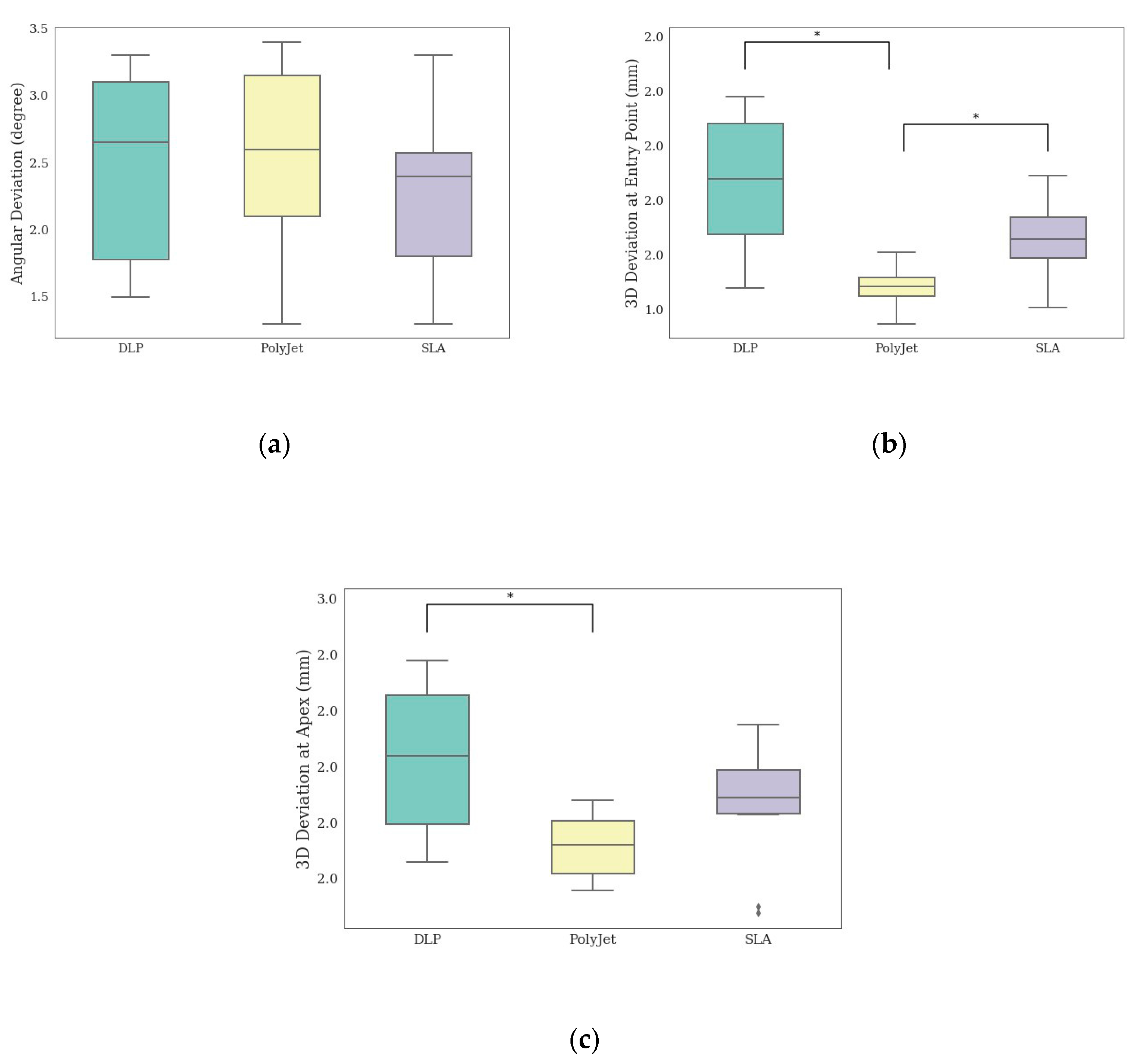 Applsci 10 07791 g005 Applsci 10 07791 g005