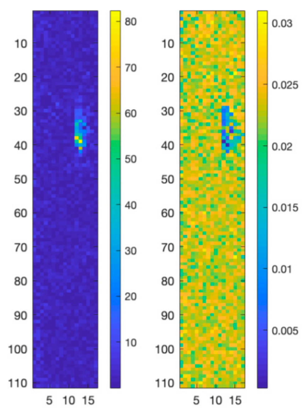 Applsci 10 07792 g008