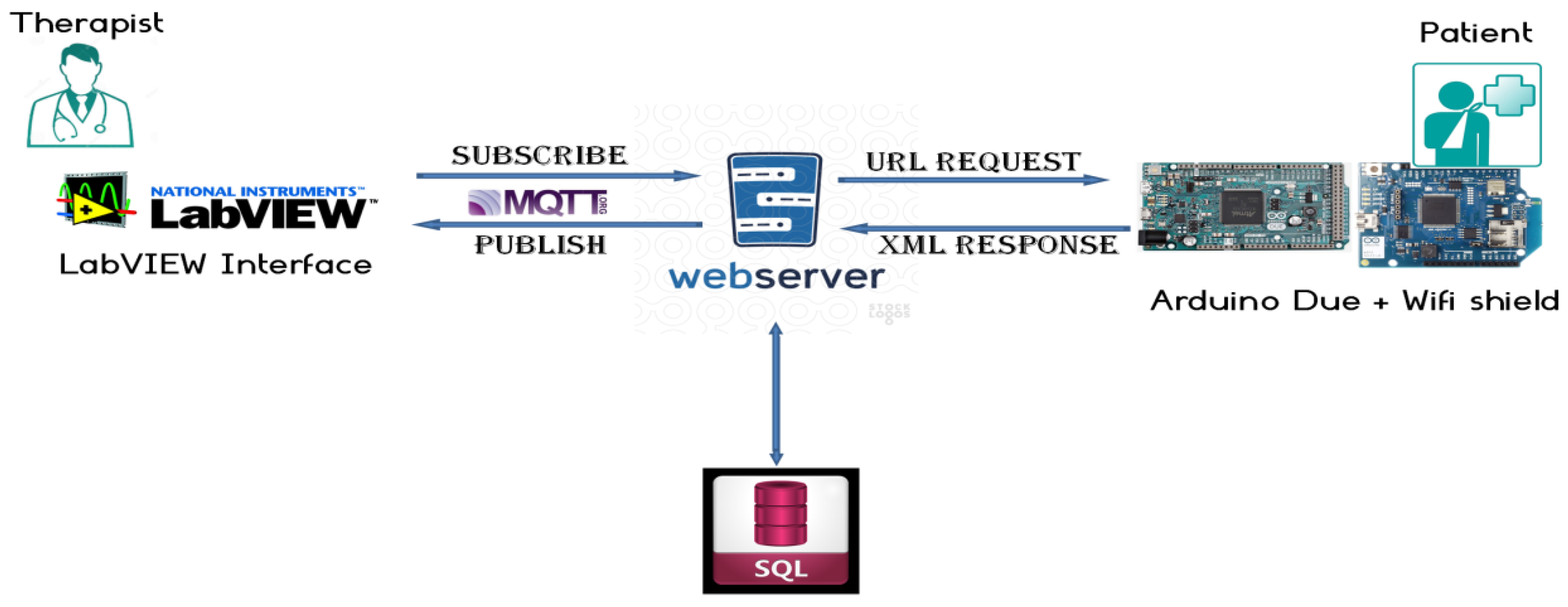 Applsci 10 07793 g003 Applsci 10 07793 g003