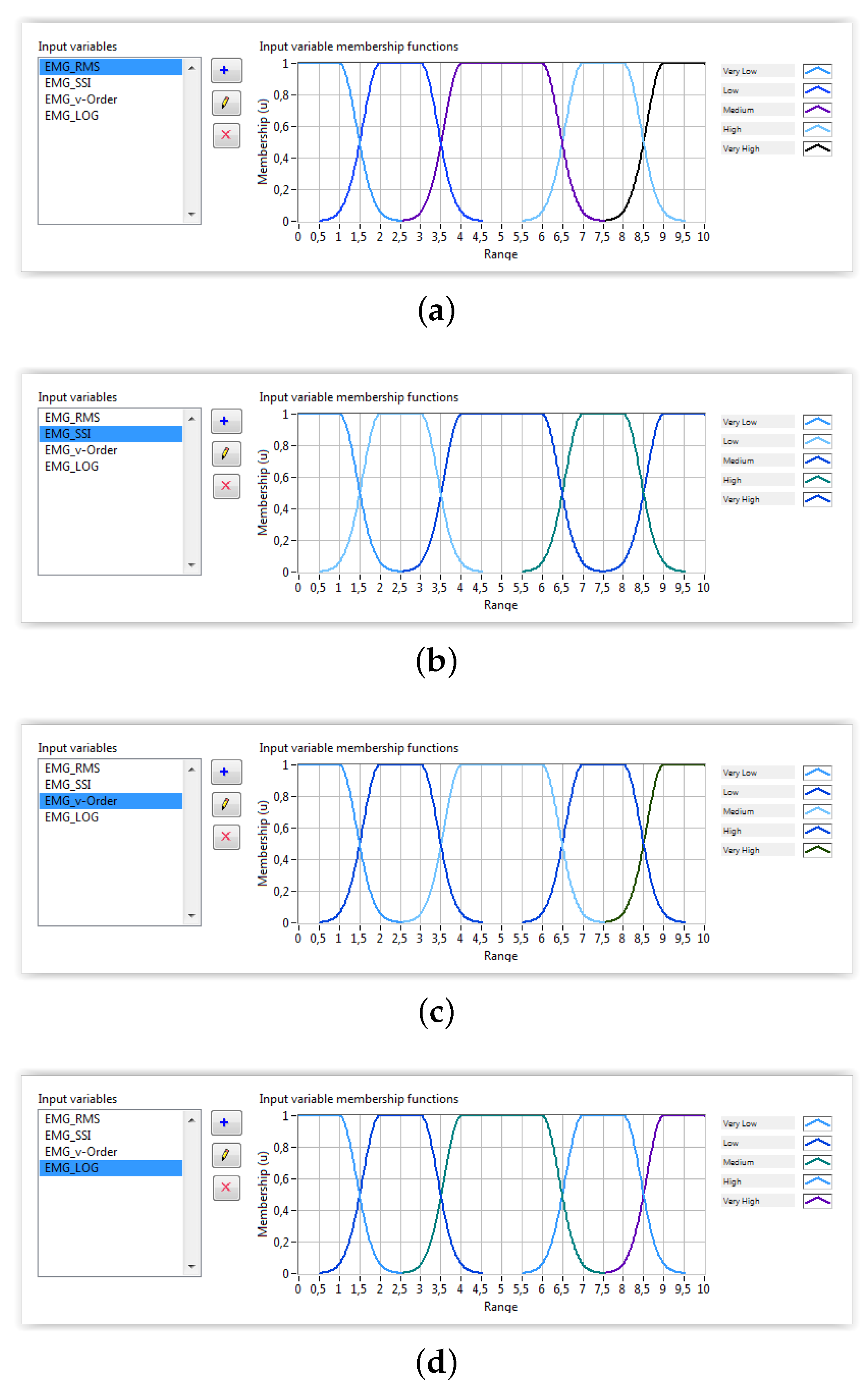 Applsci 10 07793 g007 Applsci 10 07793 g007