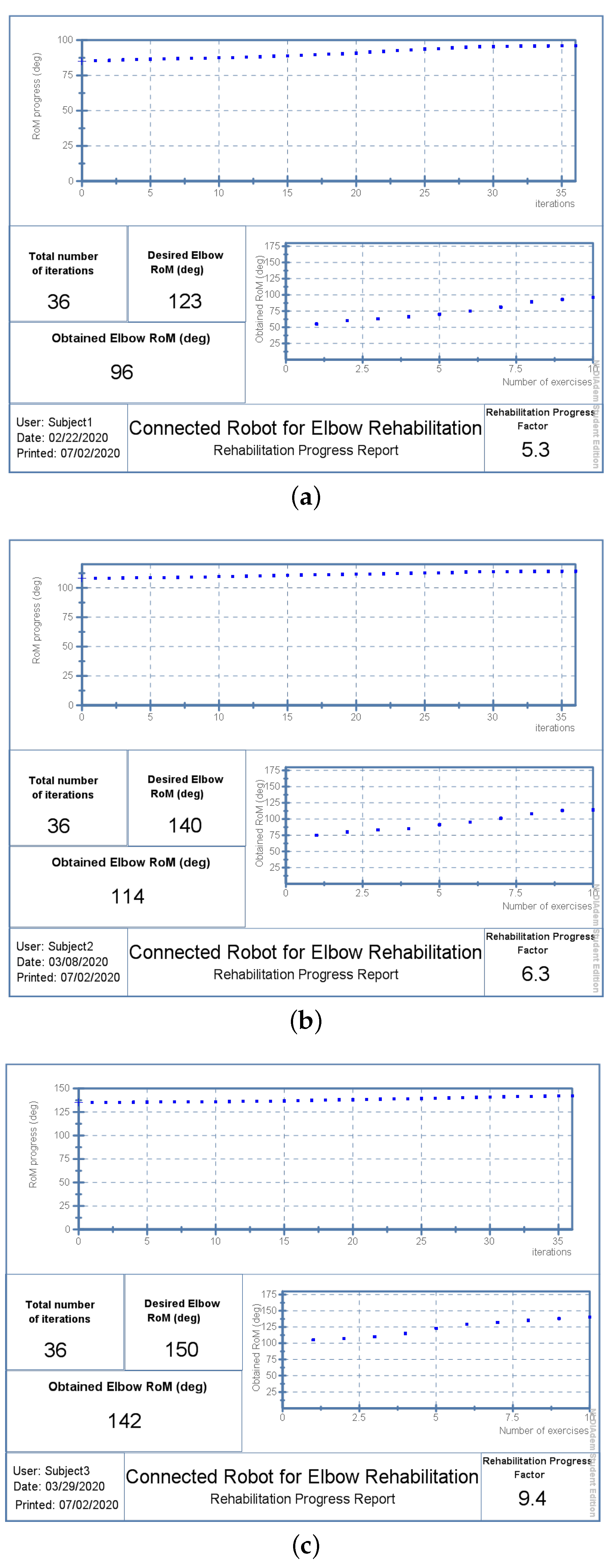 Applsci 10 07793 g012 Applsci 10 07793 g012