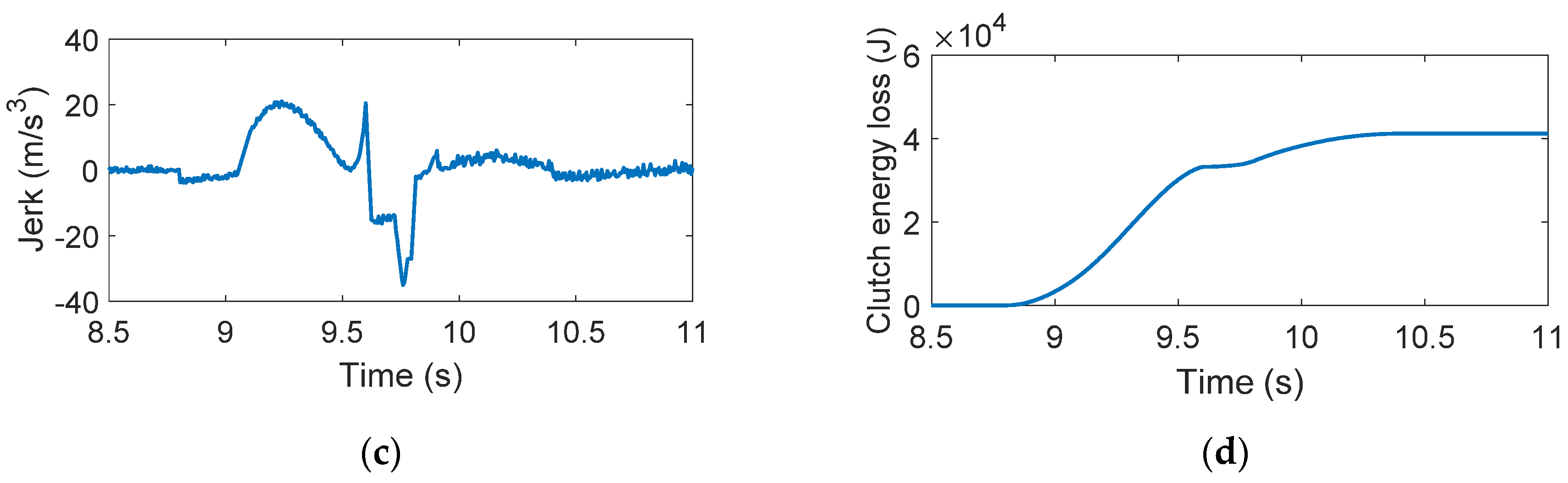 Applsci 10 07794 g005b Applsci 10 07794 g005b