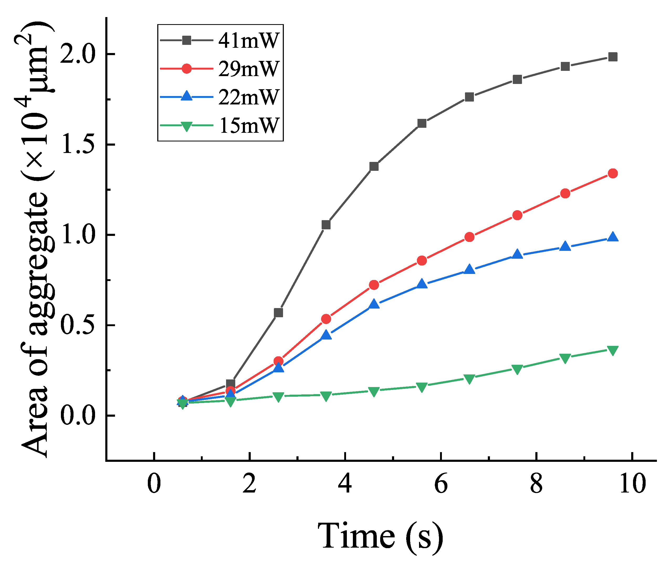 Applsci 10 07795 g003 Applsci 10 07795 g003
