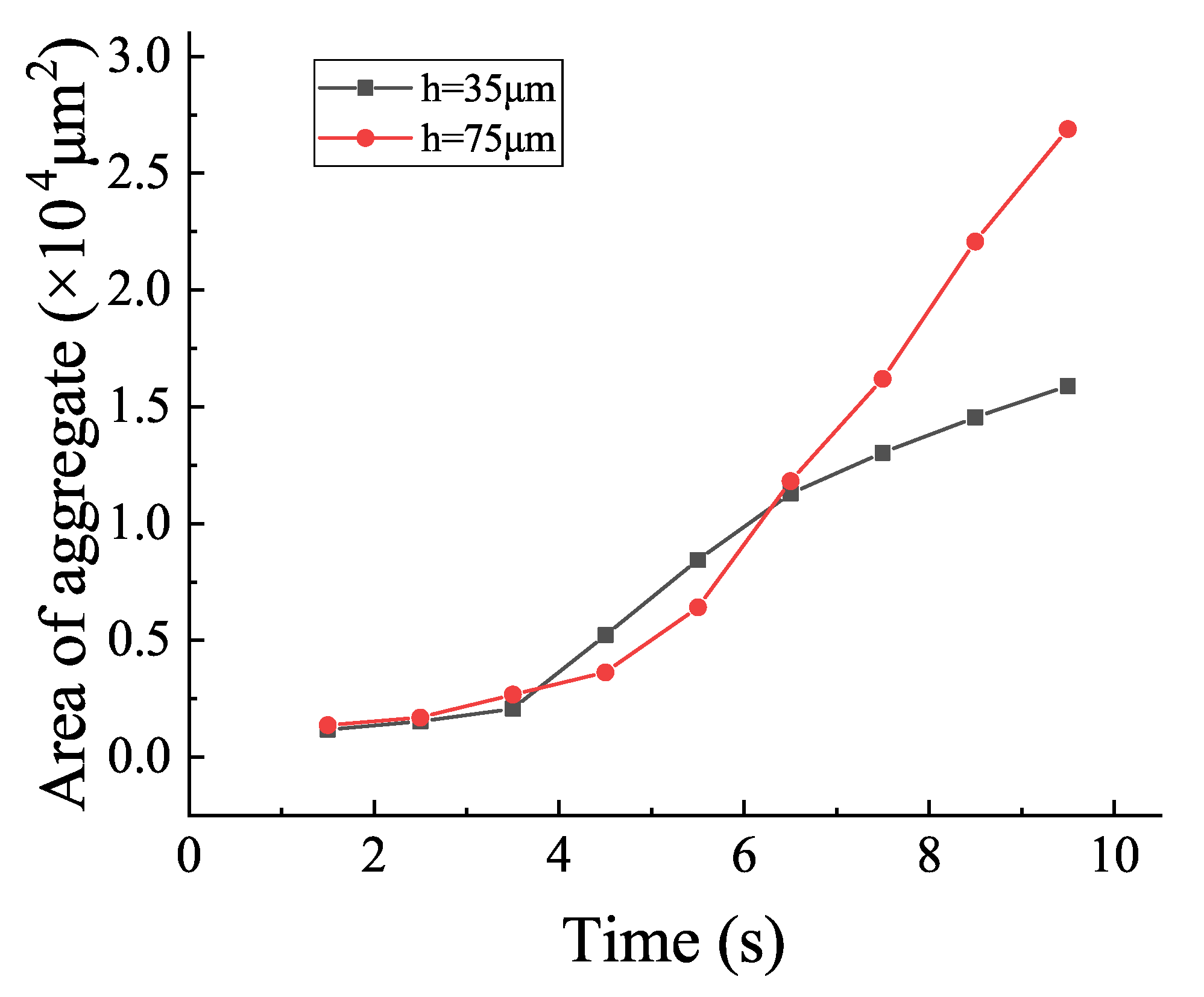 Applsci 10 07795 g004 Applsci 10 07795 g004