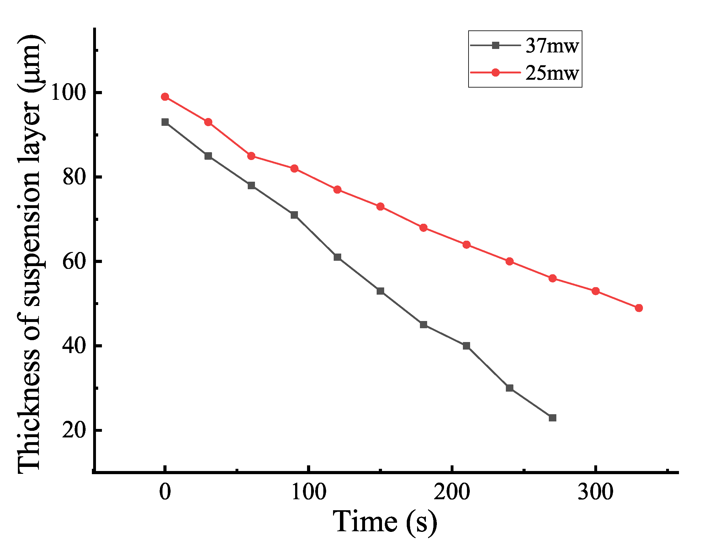 Applsci 10 07795 g005 Applsci 10 07795 g005